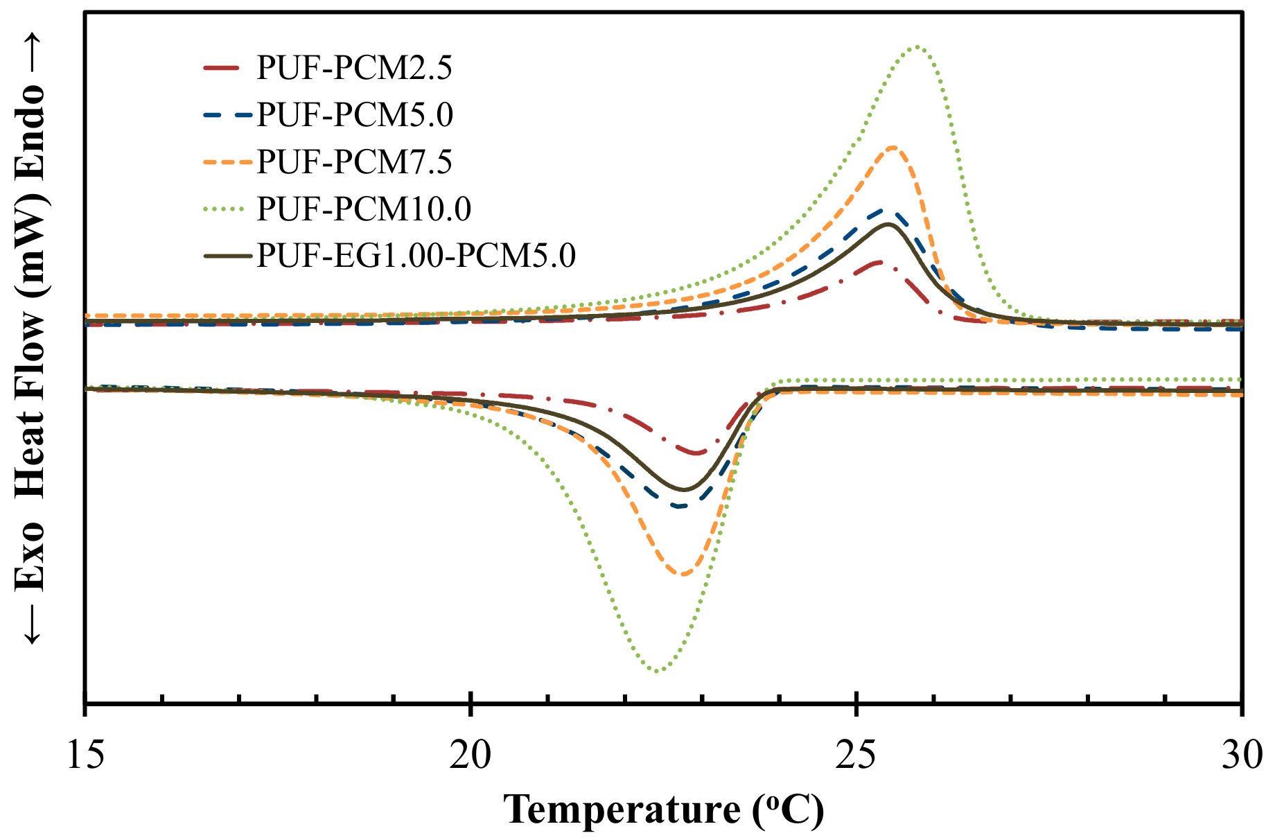 Materials 11 01896 g007