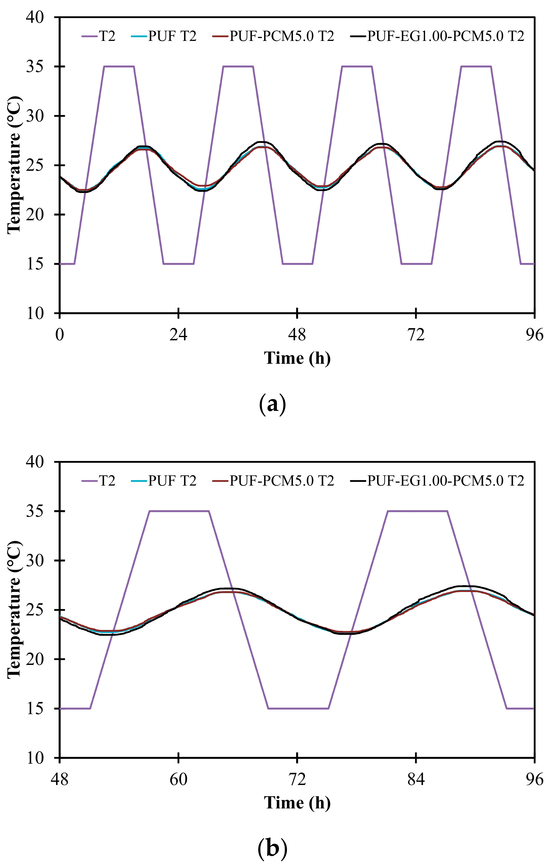 Materials 11 01896 g008