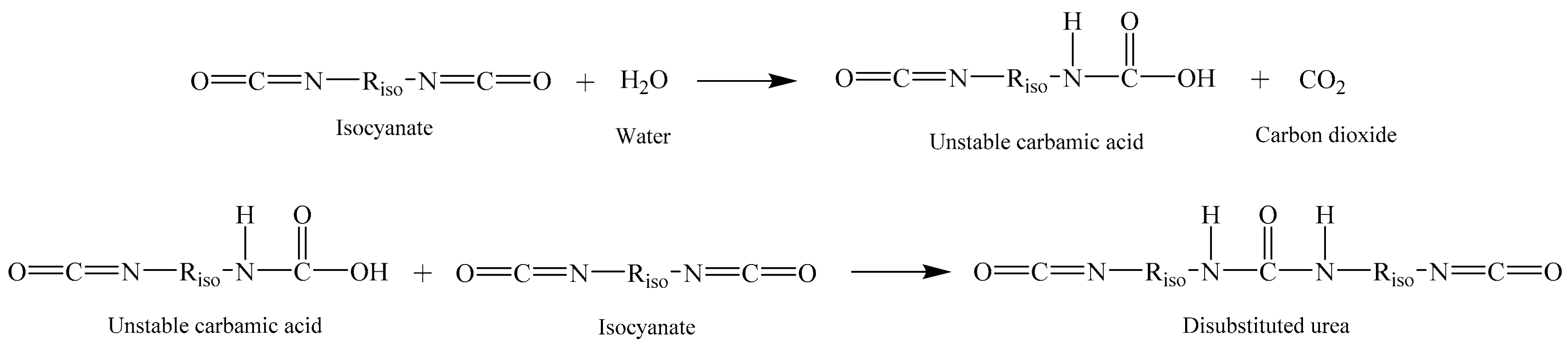 Materials 11 01896 sch001