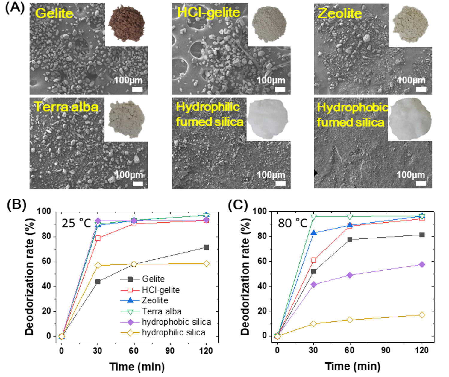 Materials 11 01898 g003