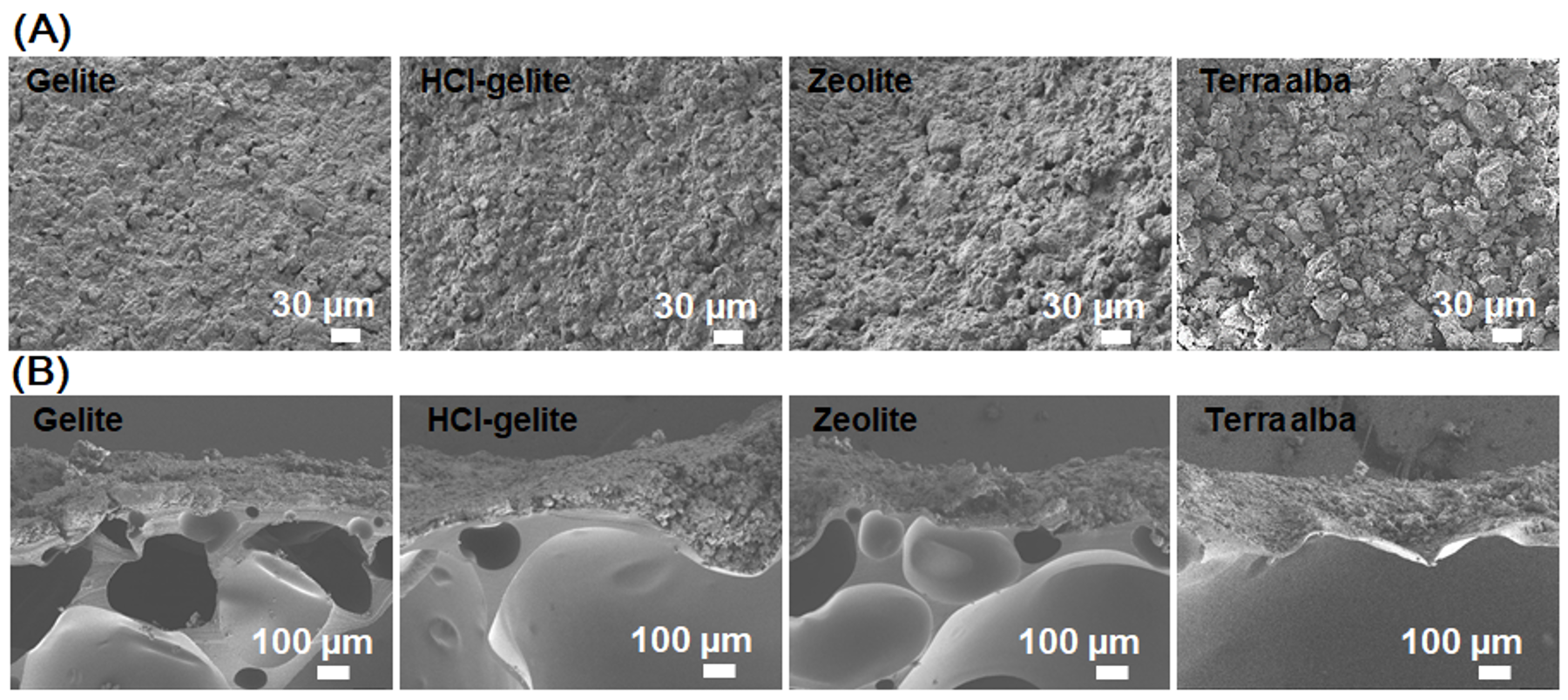 Materials 11 01898 g004