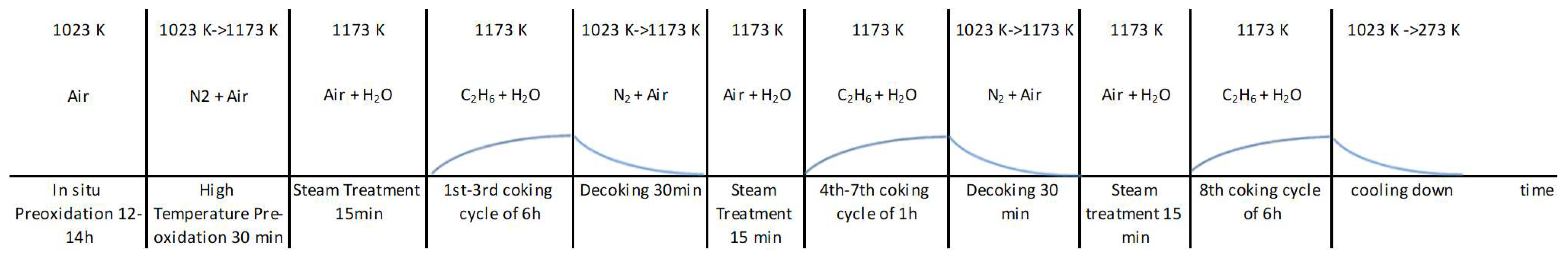 Materials 11 01899 g003 Materials 11 01899 g003
