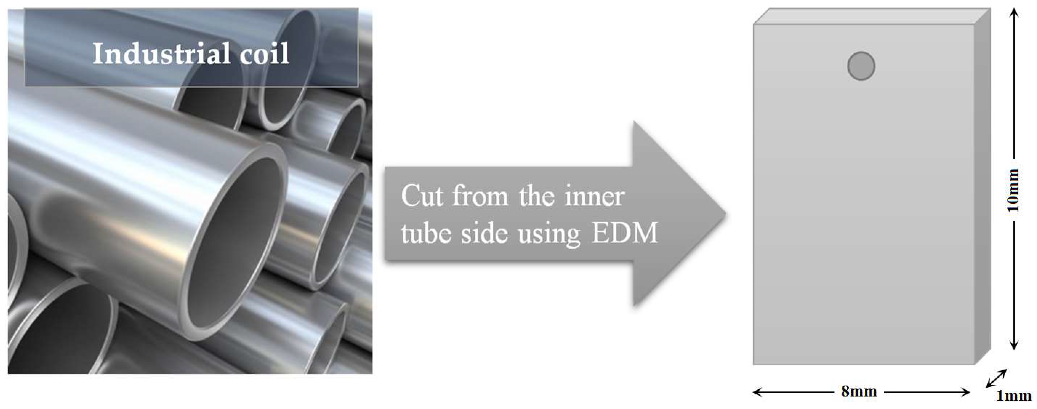 Materials 11 01899 g004 Materials 11 01899 g004