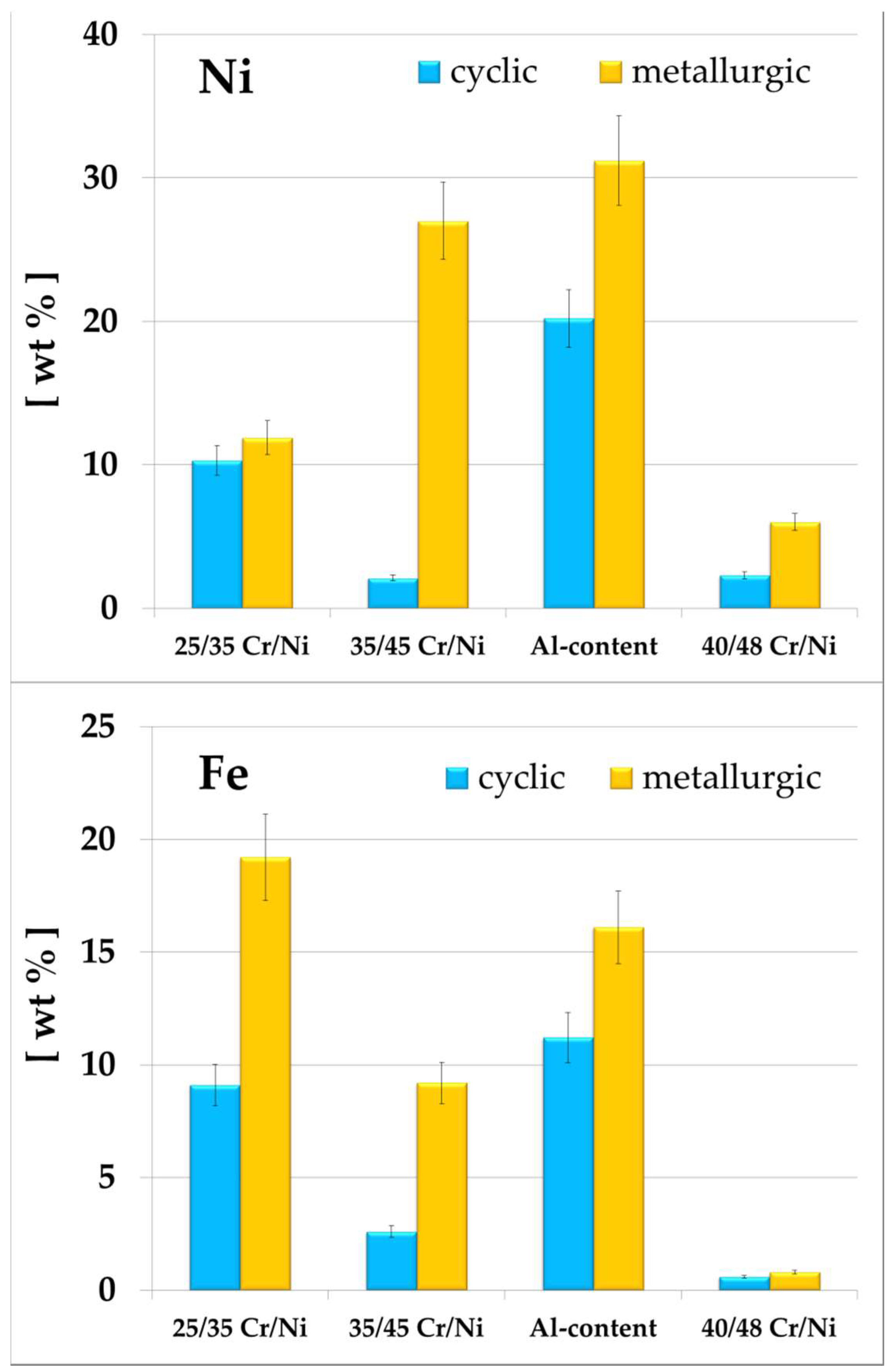 Materials 11 01899 g006 Materials 11 01899 g006