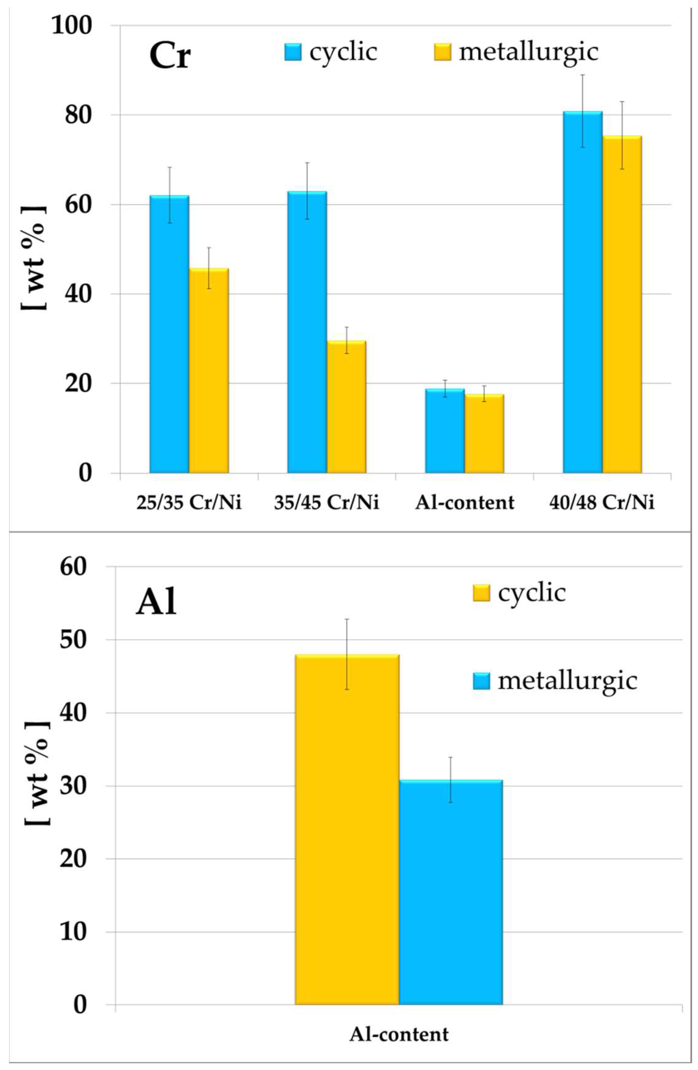 Materials 11 01899 g007 Materials 11 01899 g007