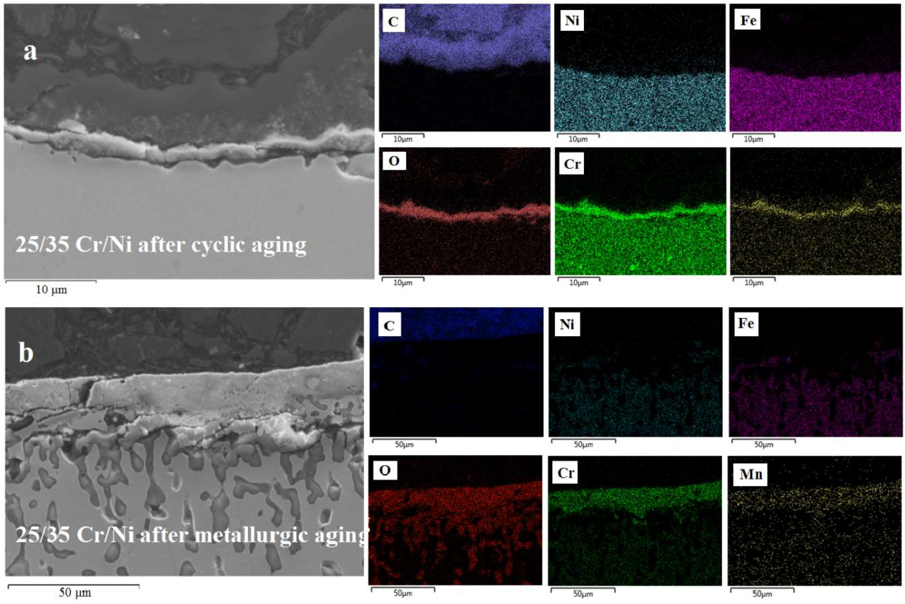 Materials 11 01899 g009 Materials 11 01899 g009
