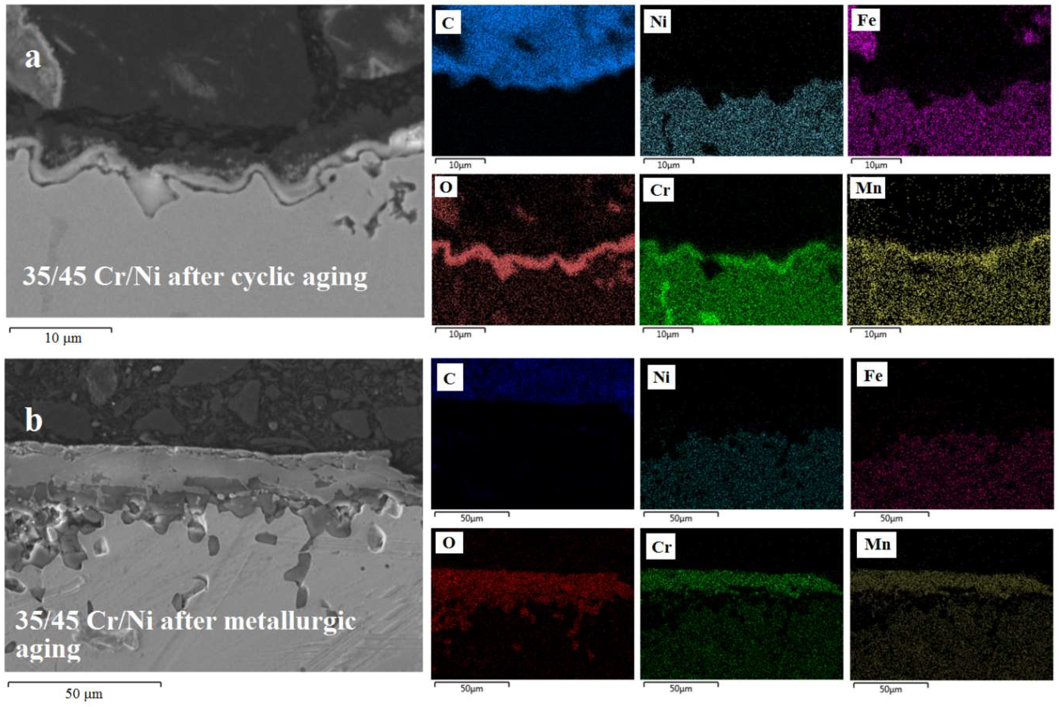 Materials 11 01899 g010 Materials 11 01899 g010