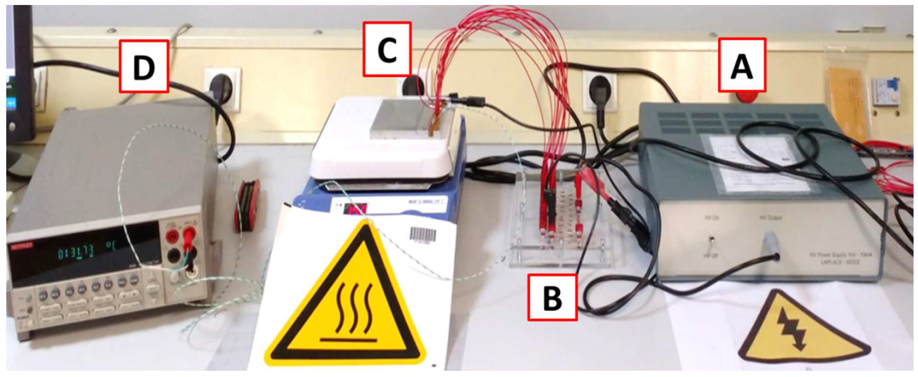 Materials 11 01900 g003 Materials 11 01900 g003