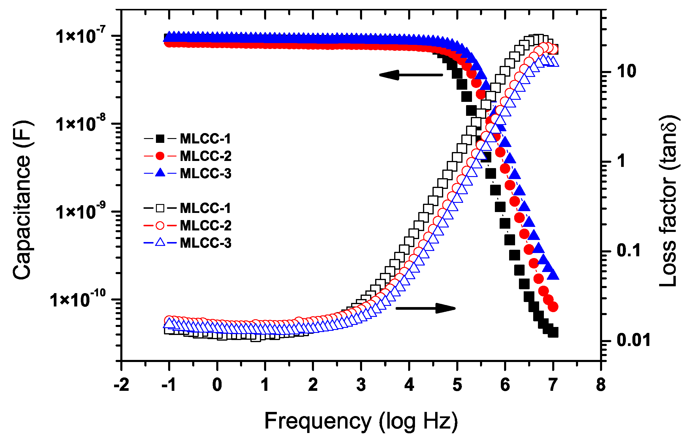 Materials 11 01900 g005 Materials 11 01900 g005