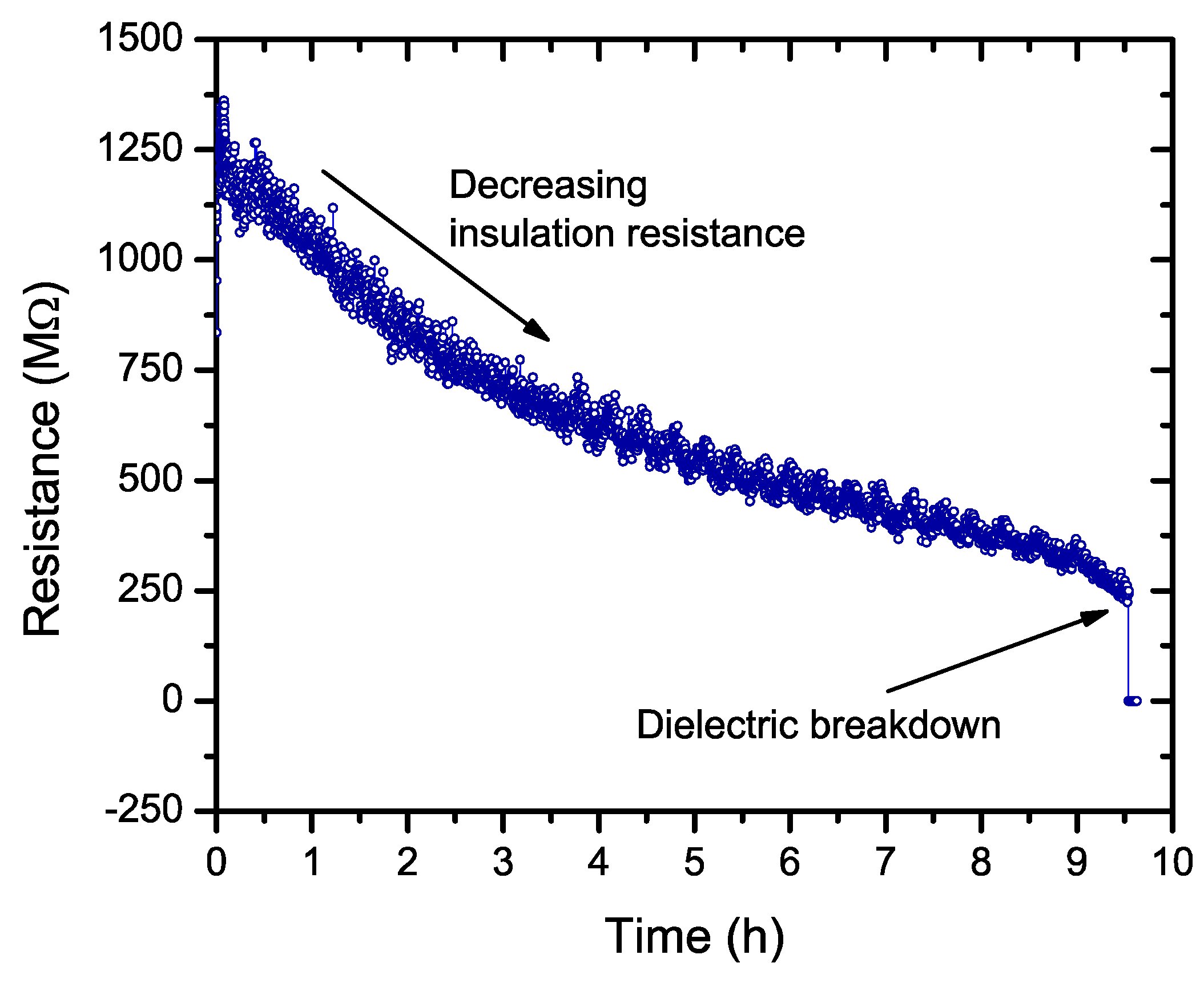 Materials 11 01900 g007 Materials 11 01900 g007
