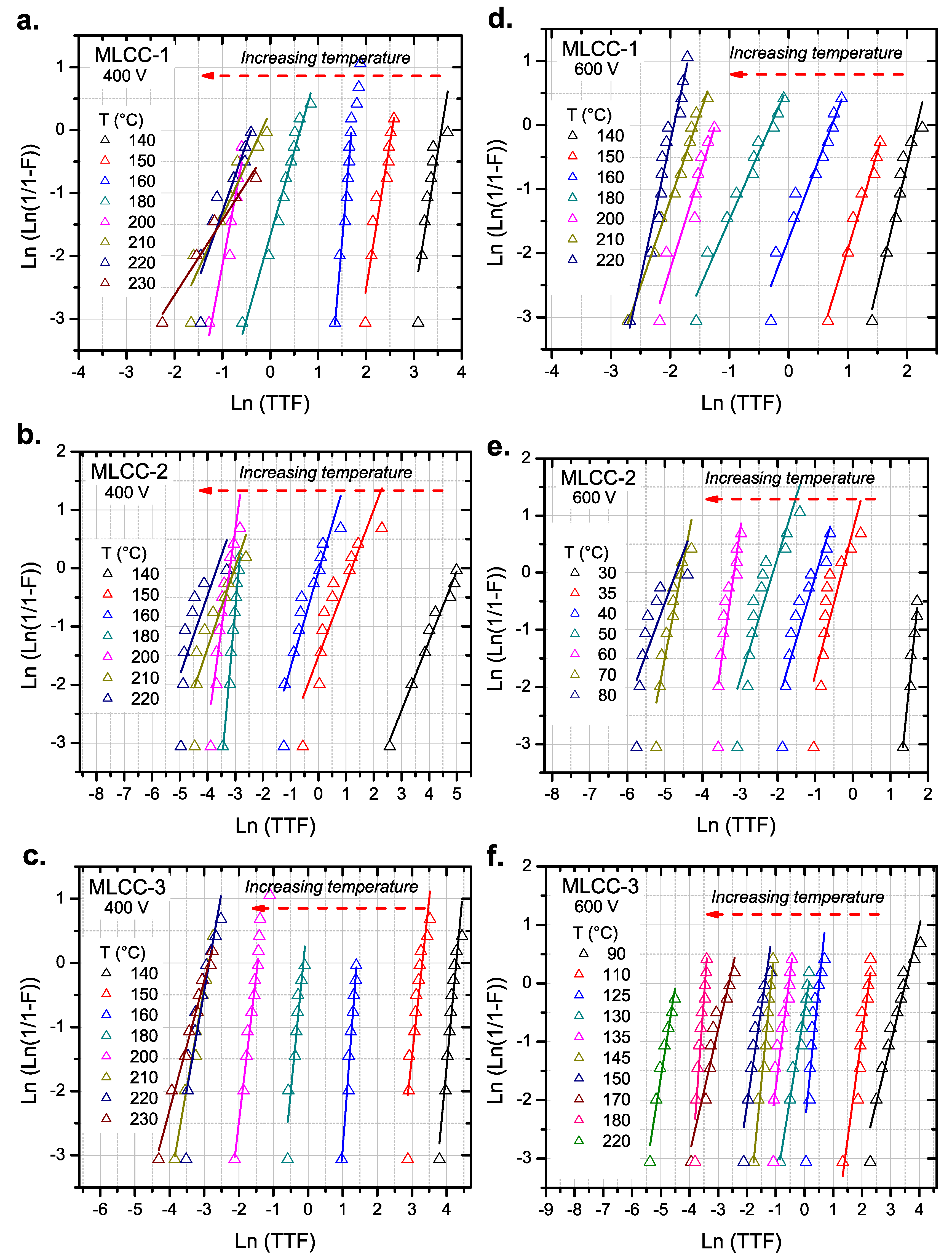 Materials 11 01900 g009 Materials 11 01900 g009