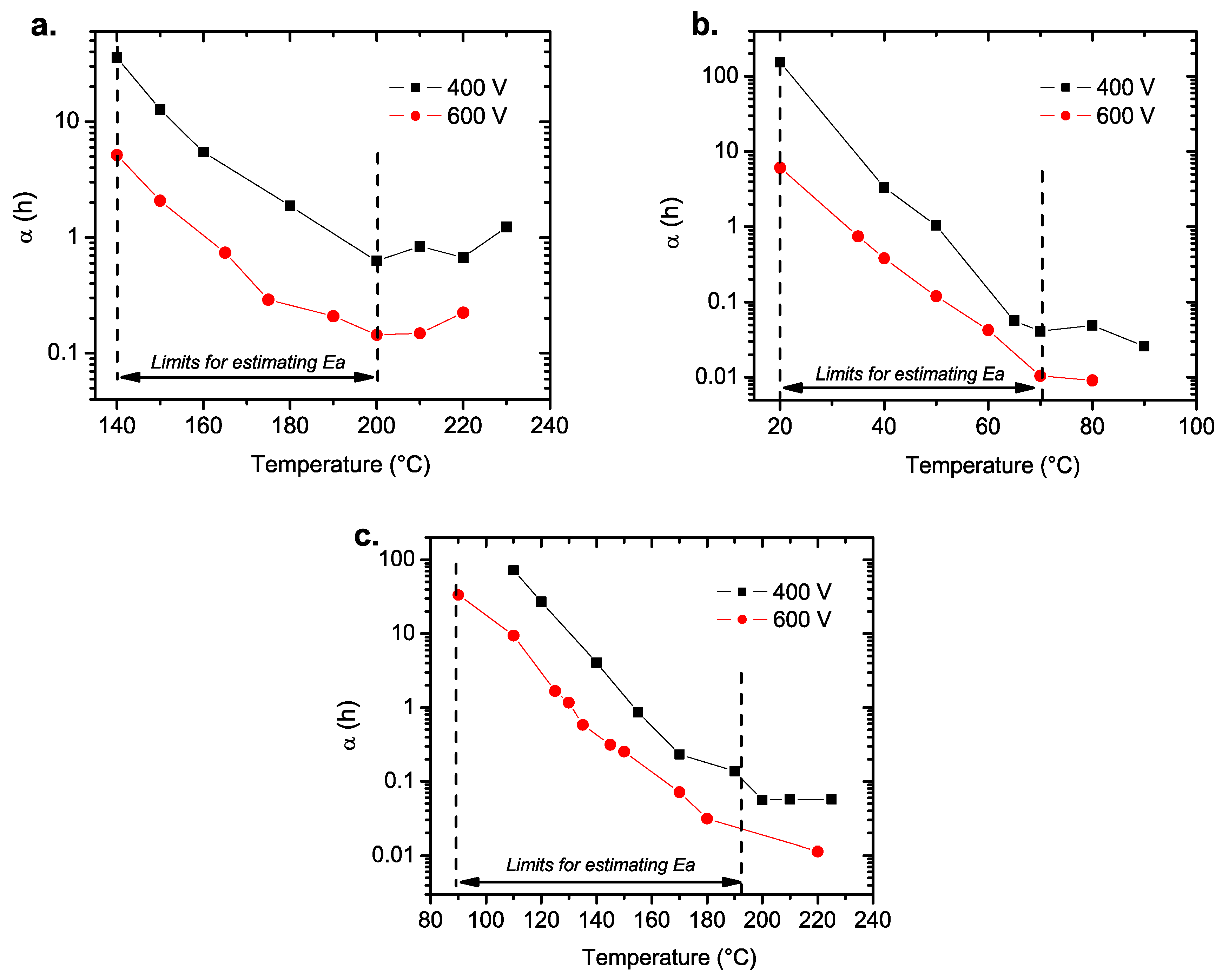 Materials 11 01900 g010 Materials 11 01900 g010