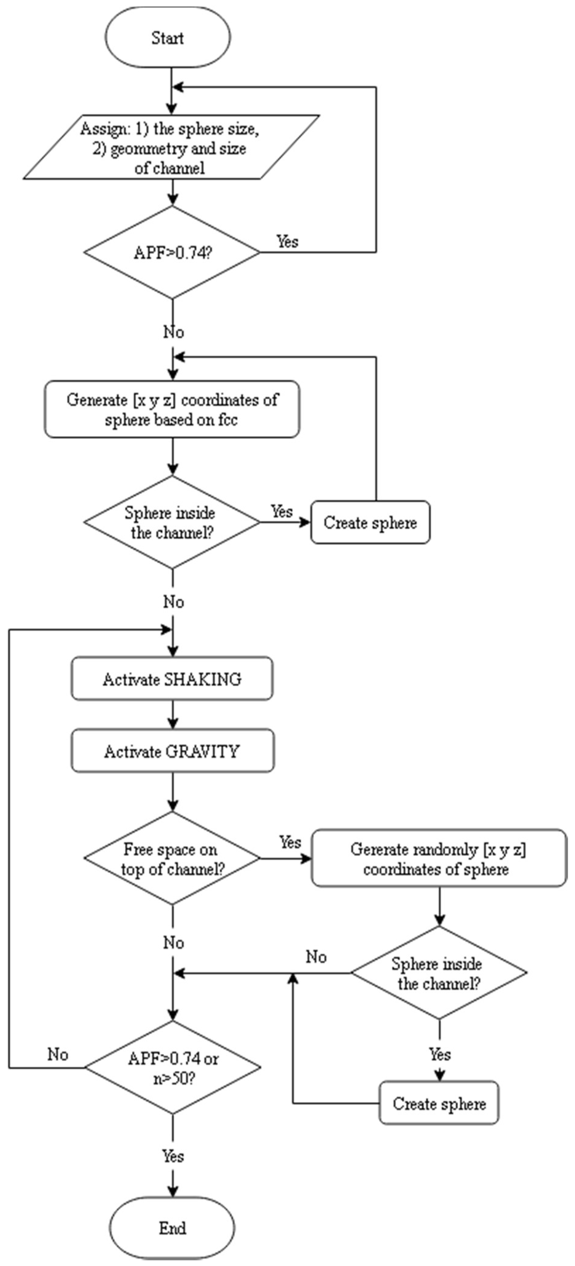 Materials 11 01901 g004