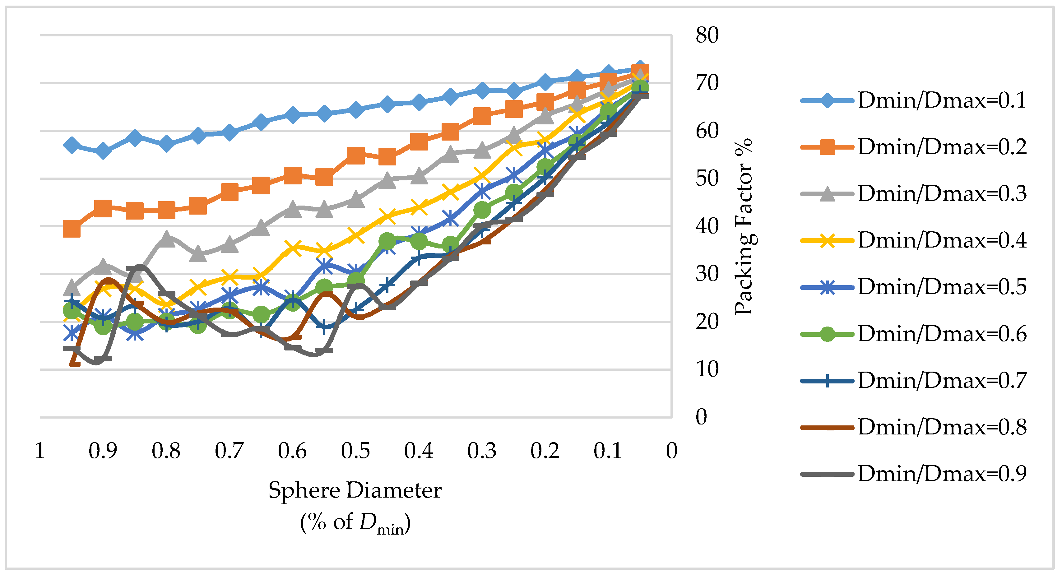 Materials 11 01901 g005