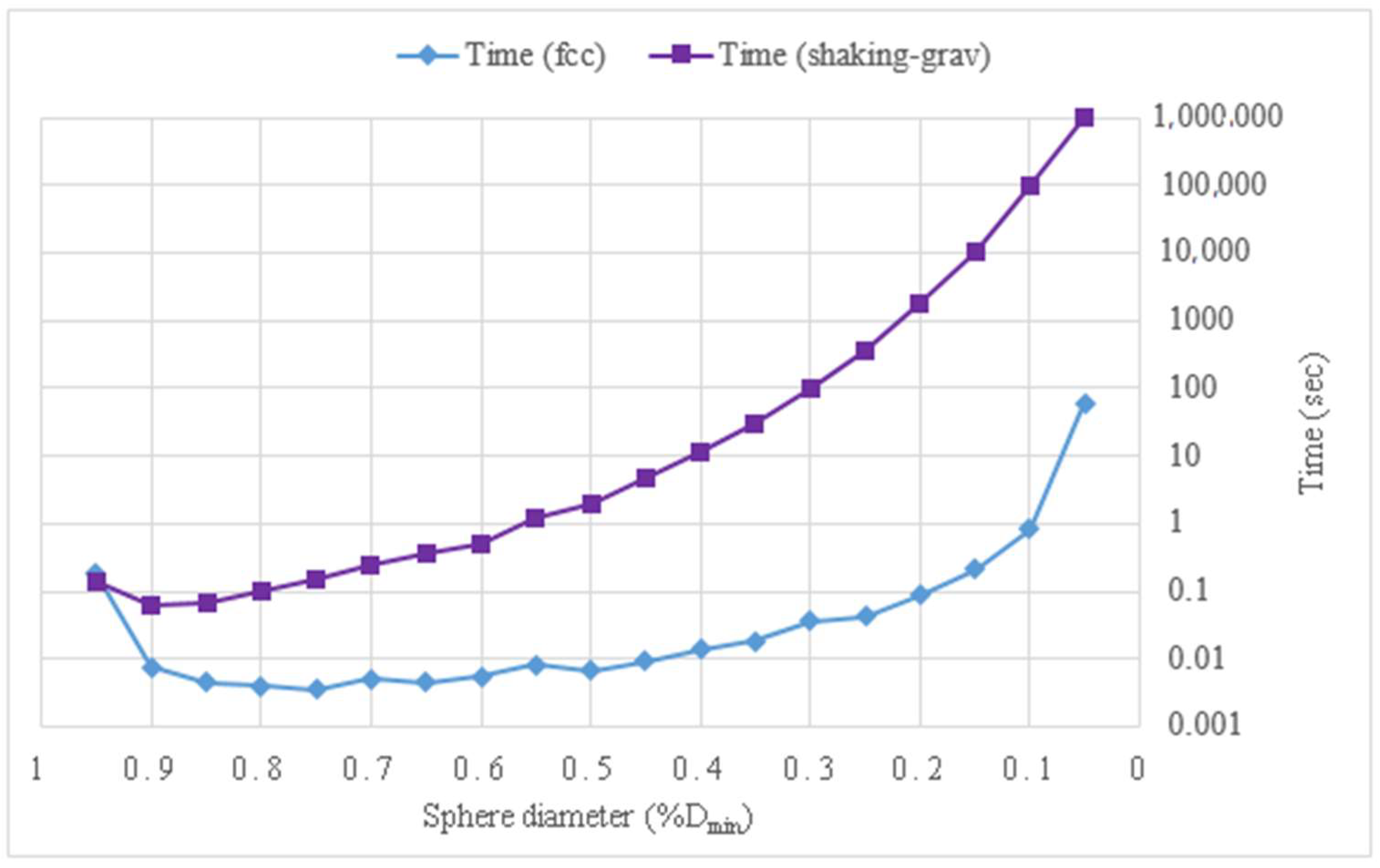 Materials 11 01901 g007