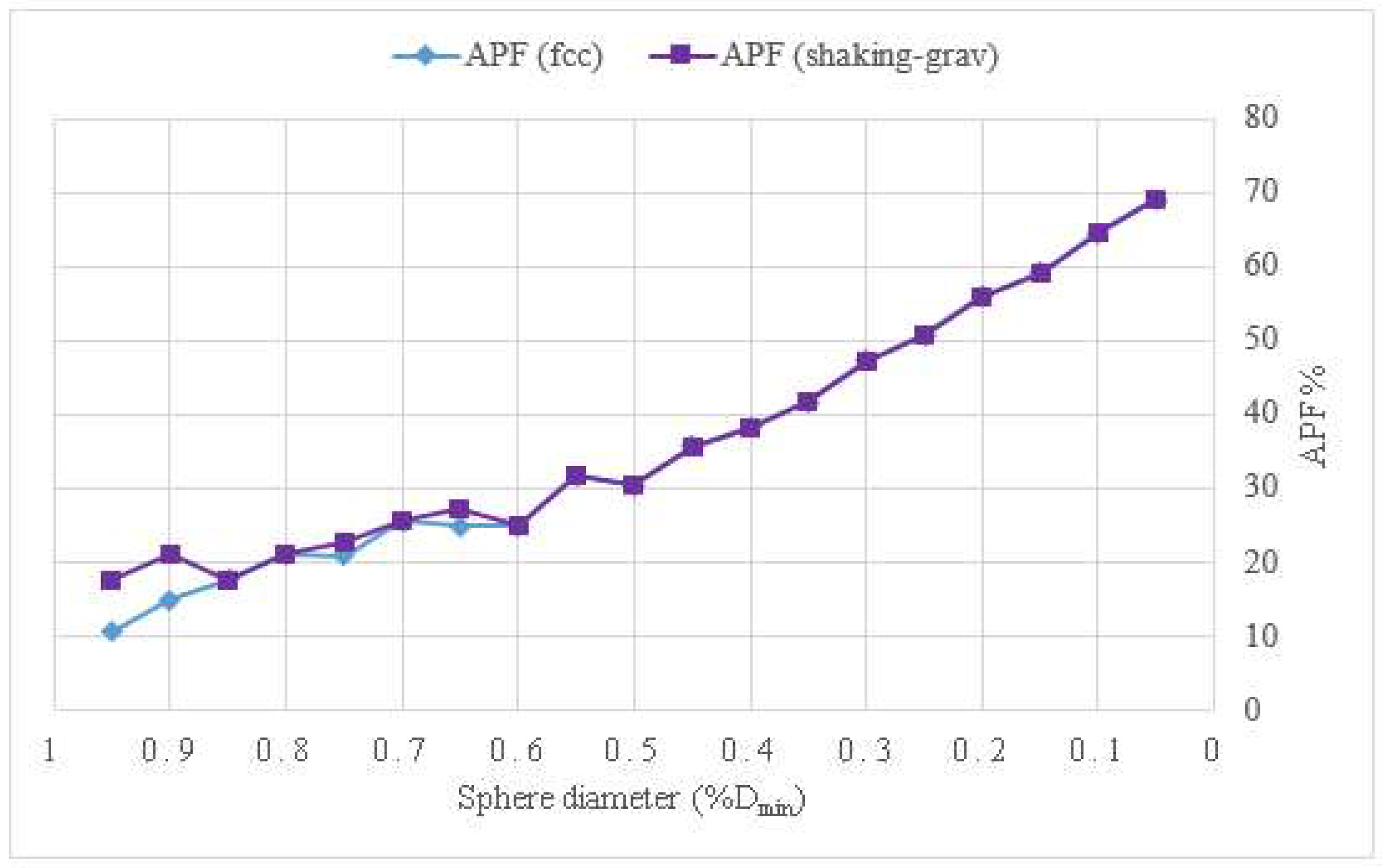 Materials 11 01901 g008