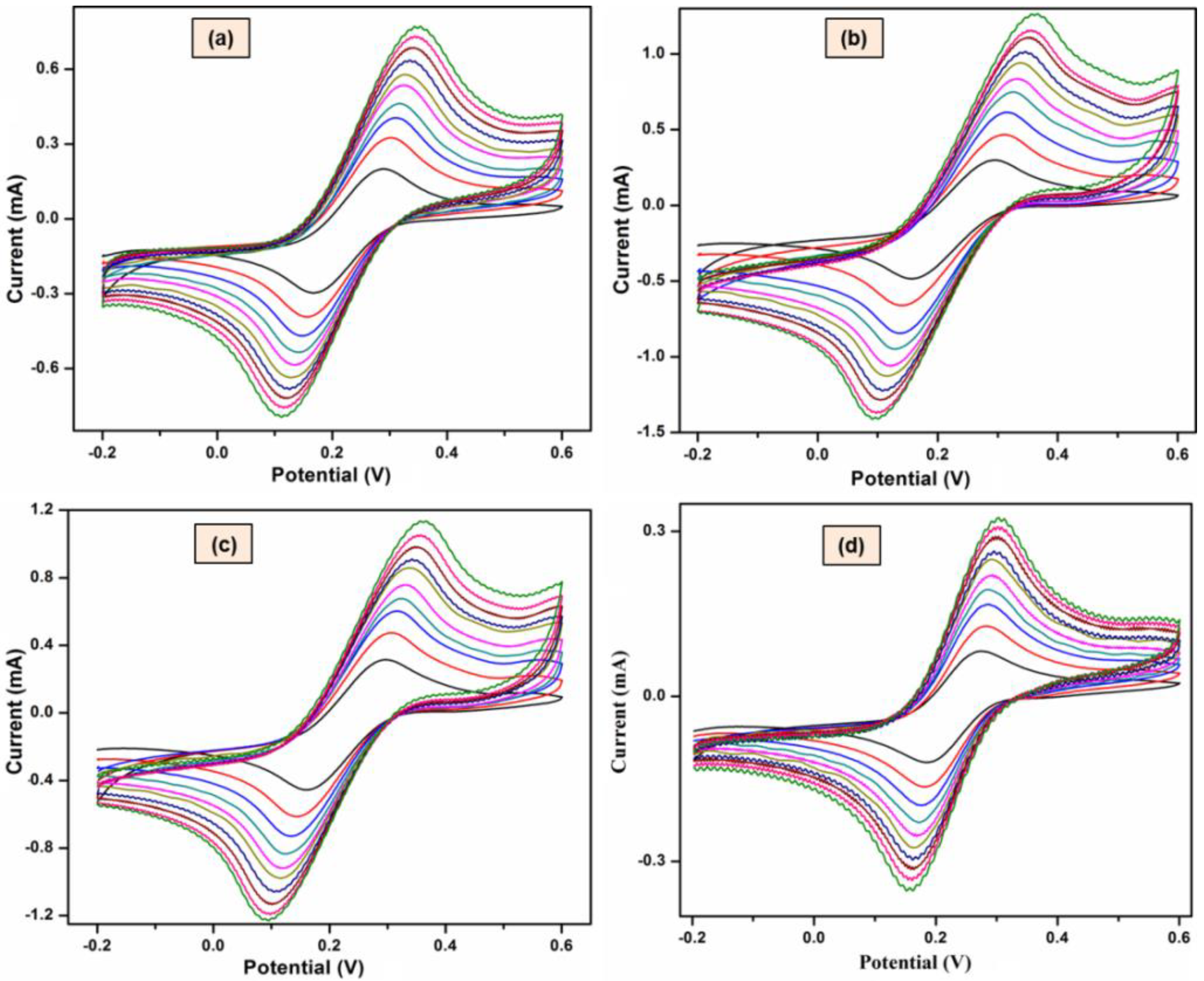 Materials 11 01902 g004 Materials 11 01902 g004