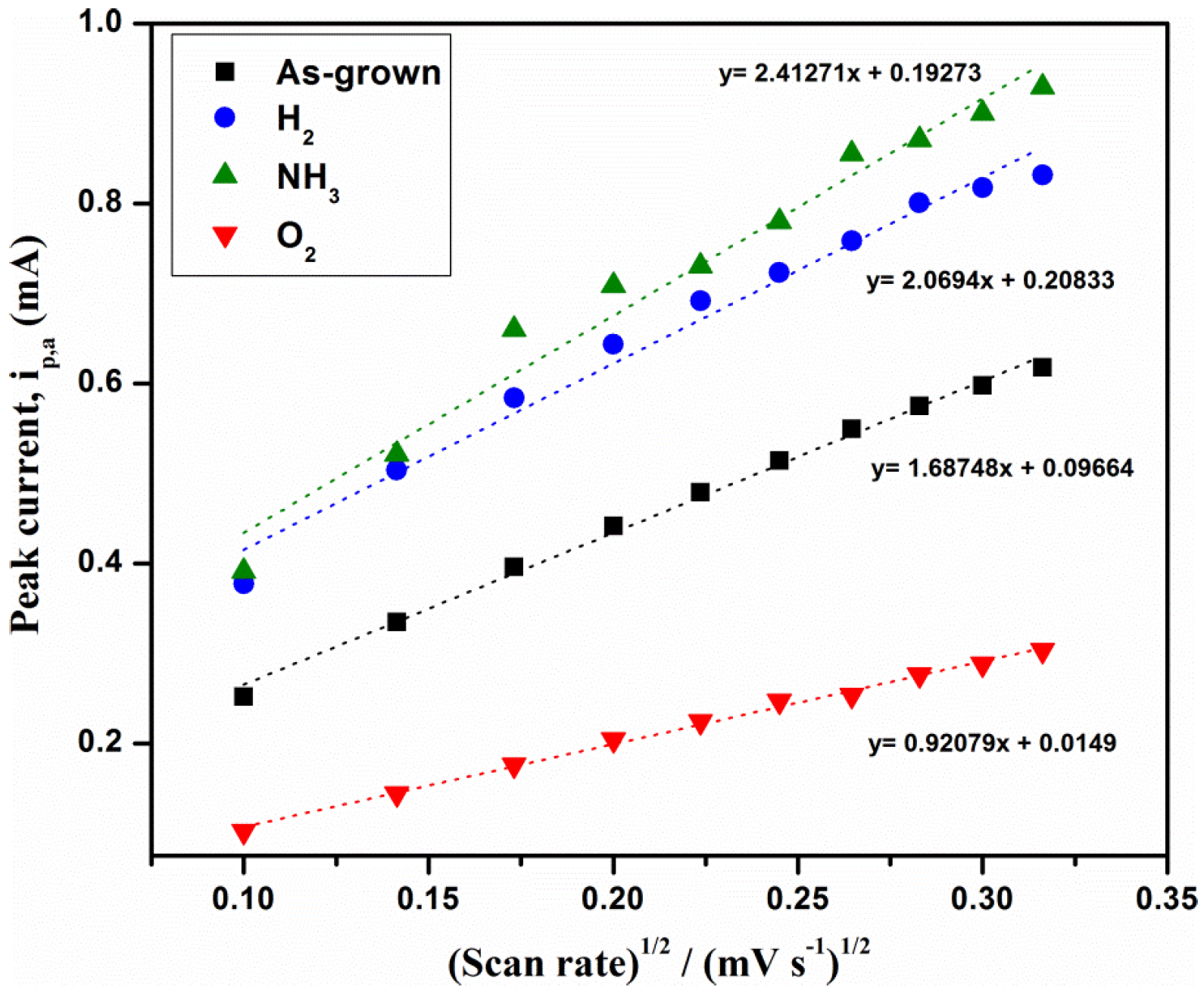 Materials 11 01902 g005 Materials 11 01902 g005