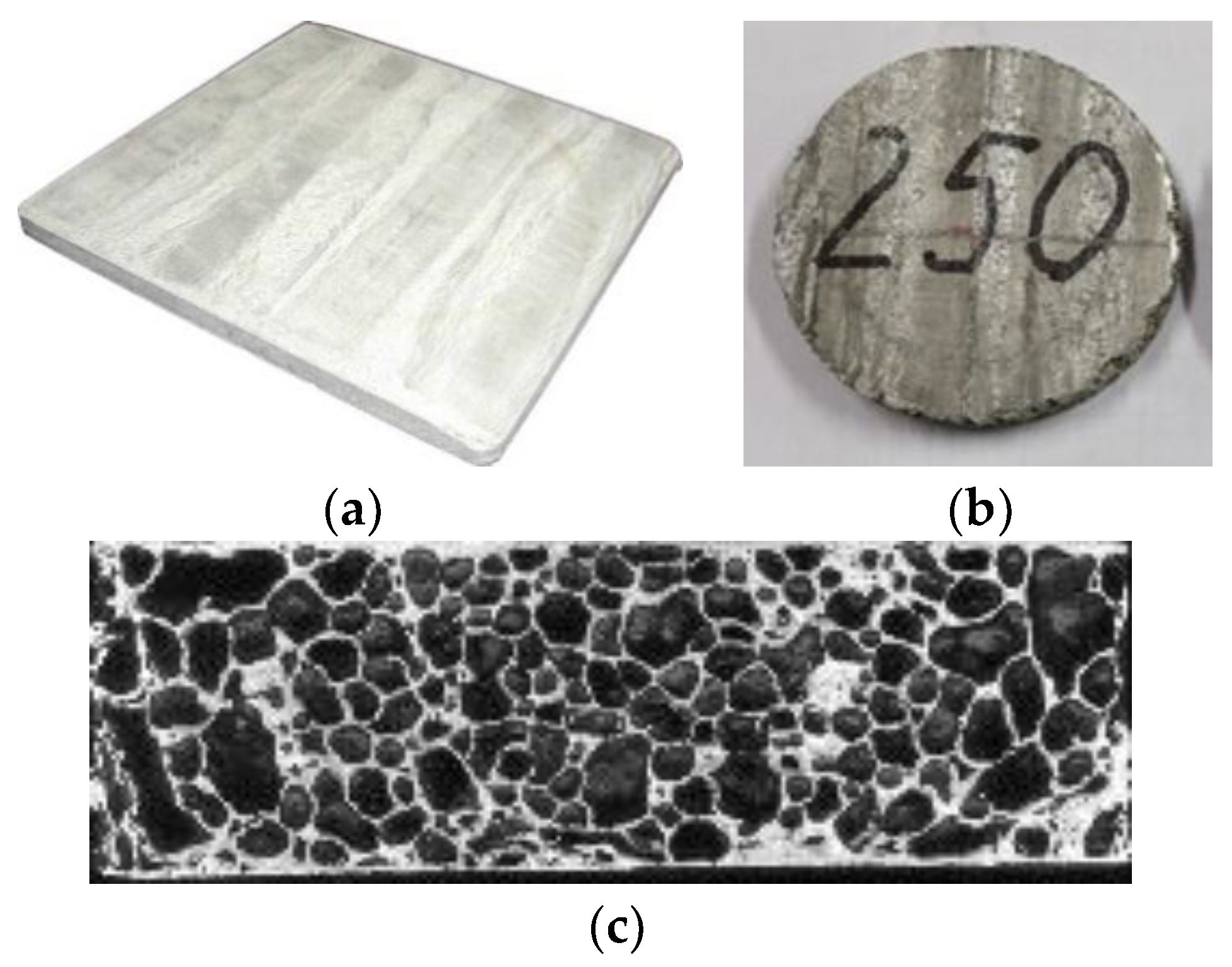 Materials Free FullText Poisson’s Ratio of ClosedCell Aluminium Foams