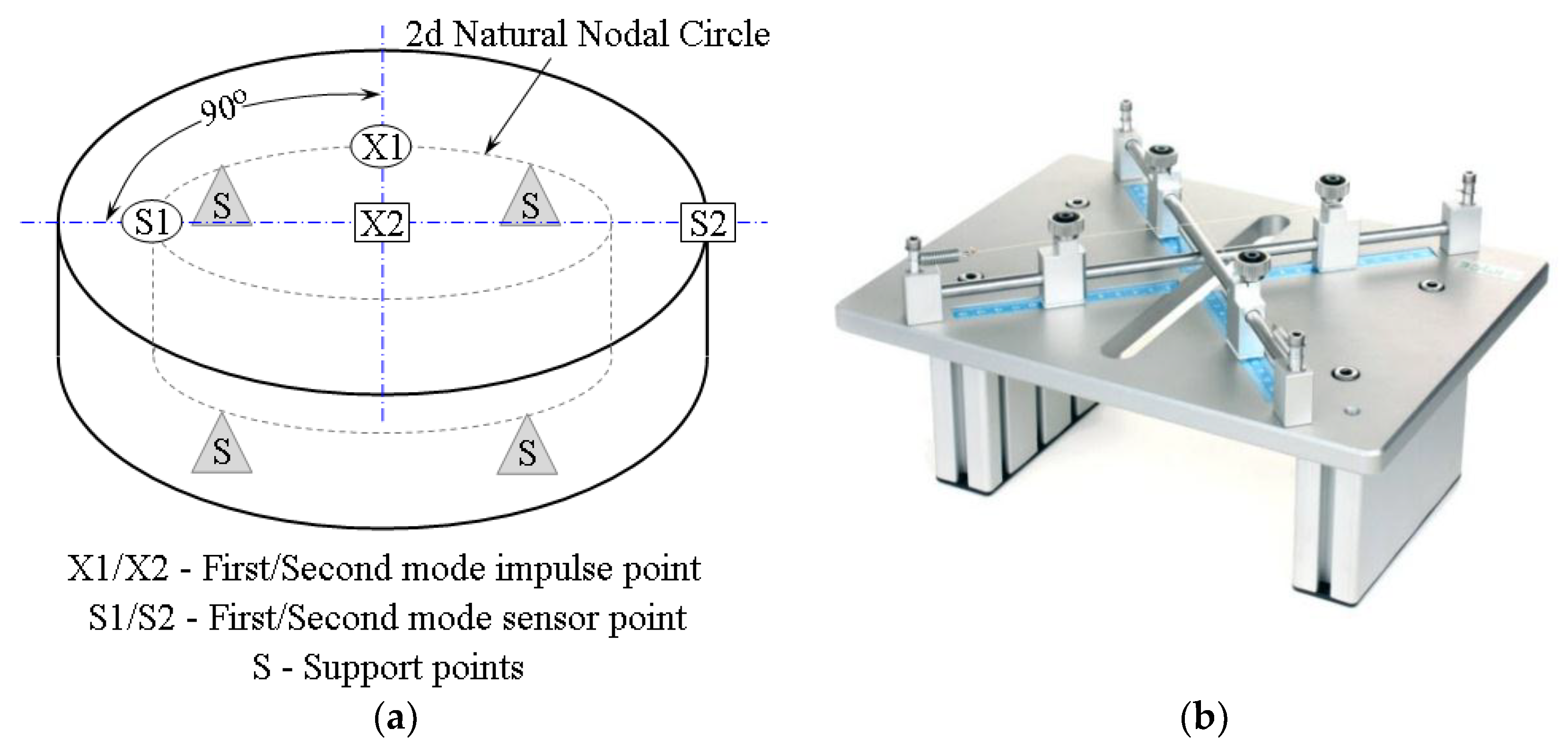 Materials 11 01904 g002