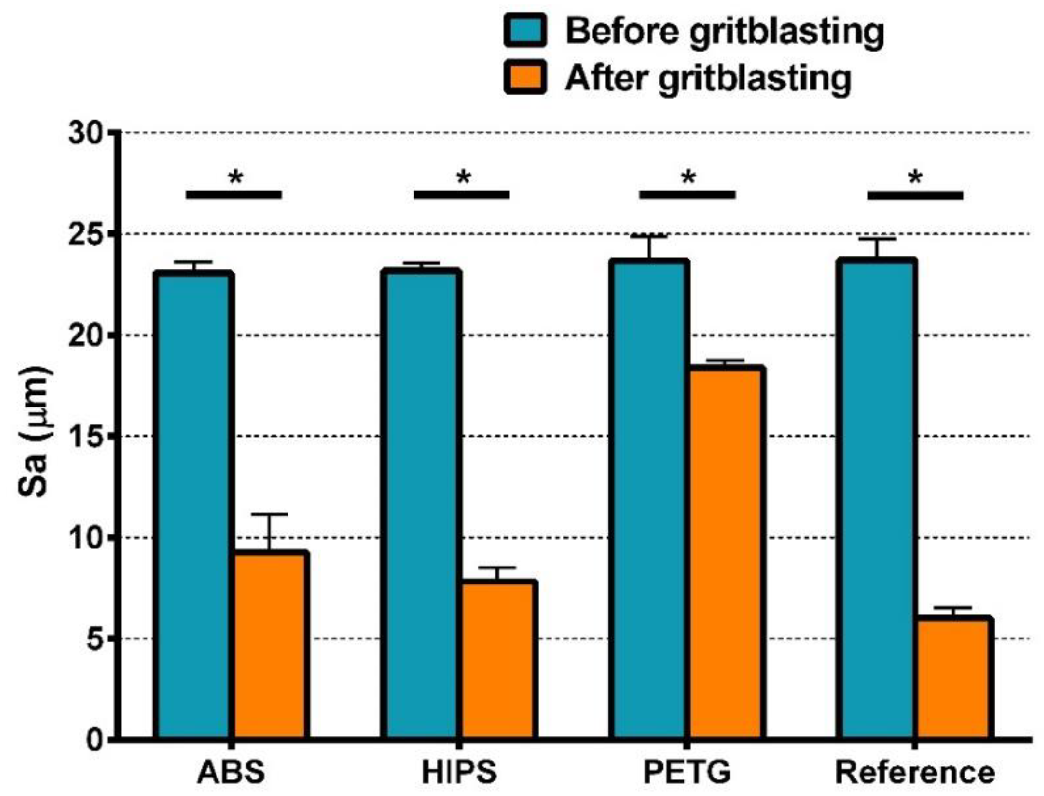 Materials 11 01905 g007 Materials 11 01905 g007