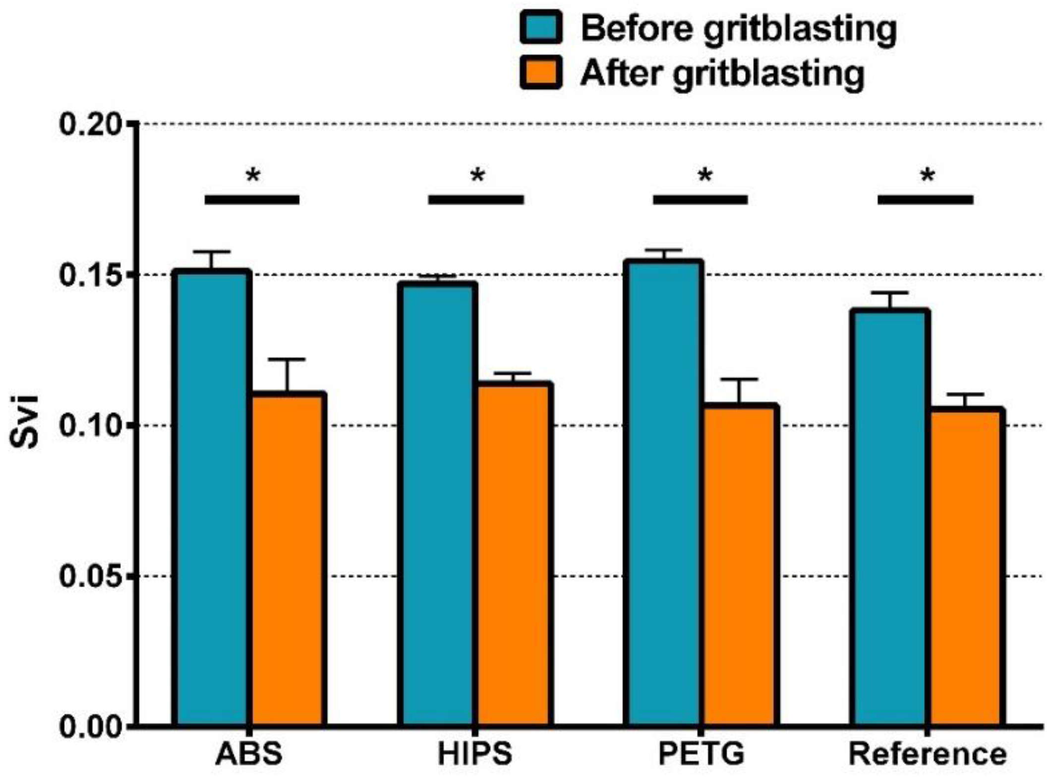 Materials 11 01905 g008 Materials 11 01905 g008