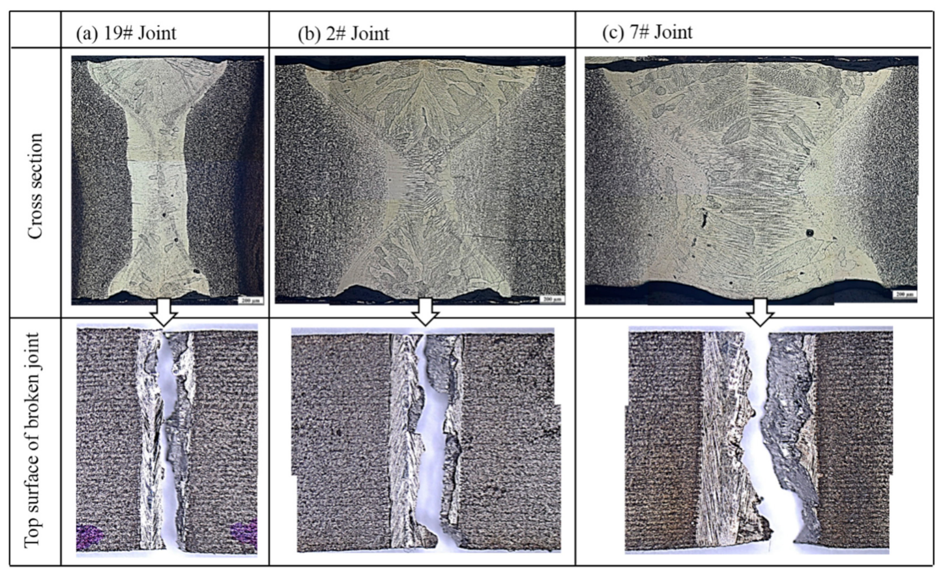 Materials 11 01907 g004