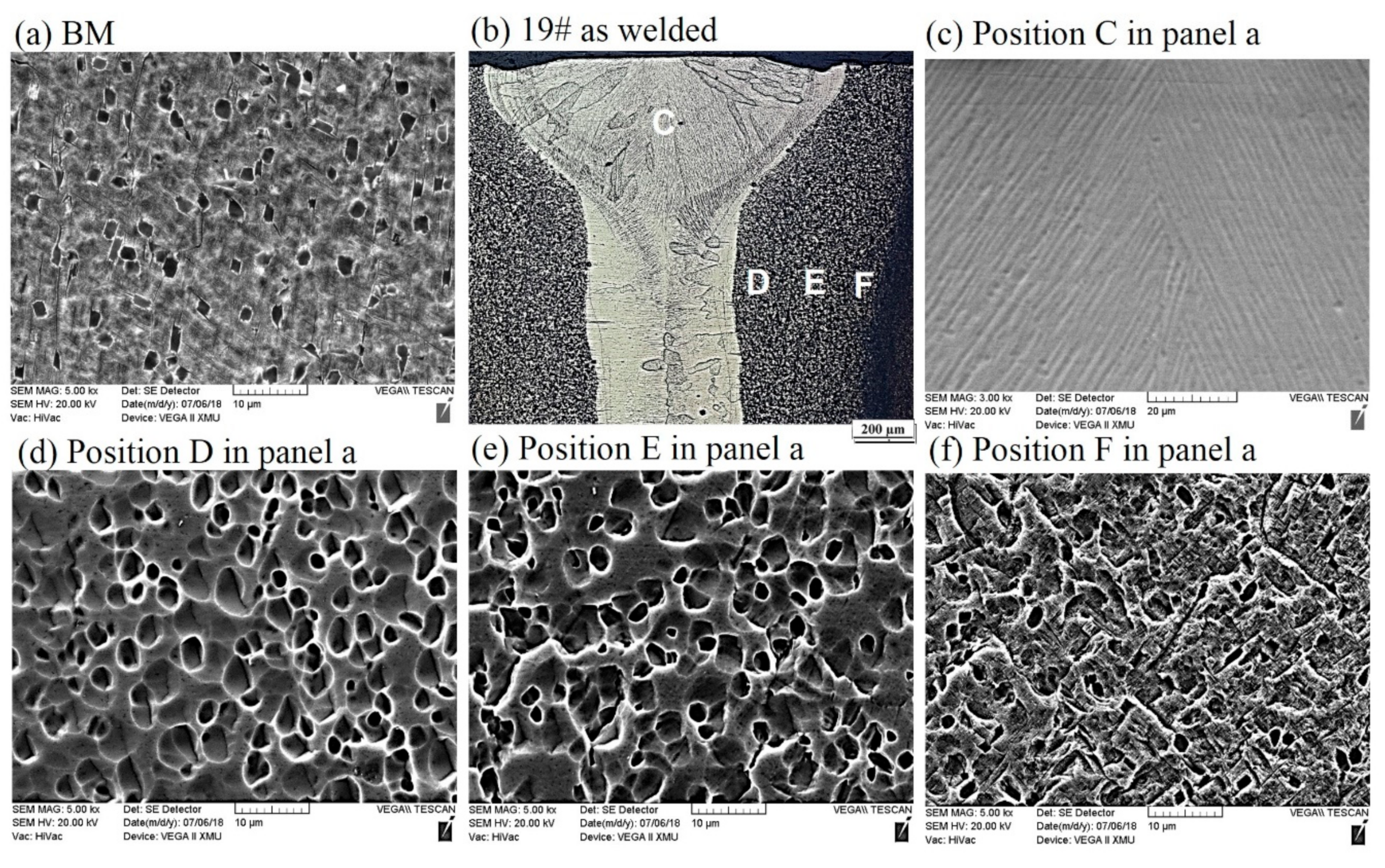 Materials 11 01907 g006