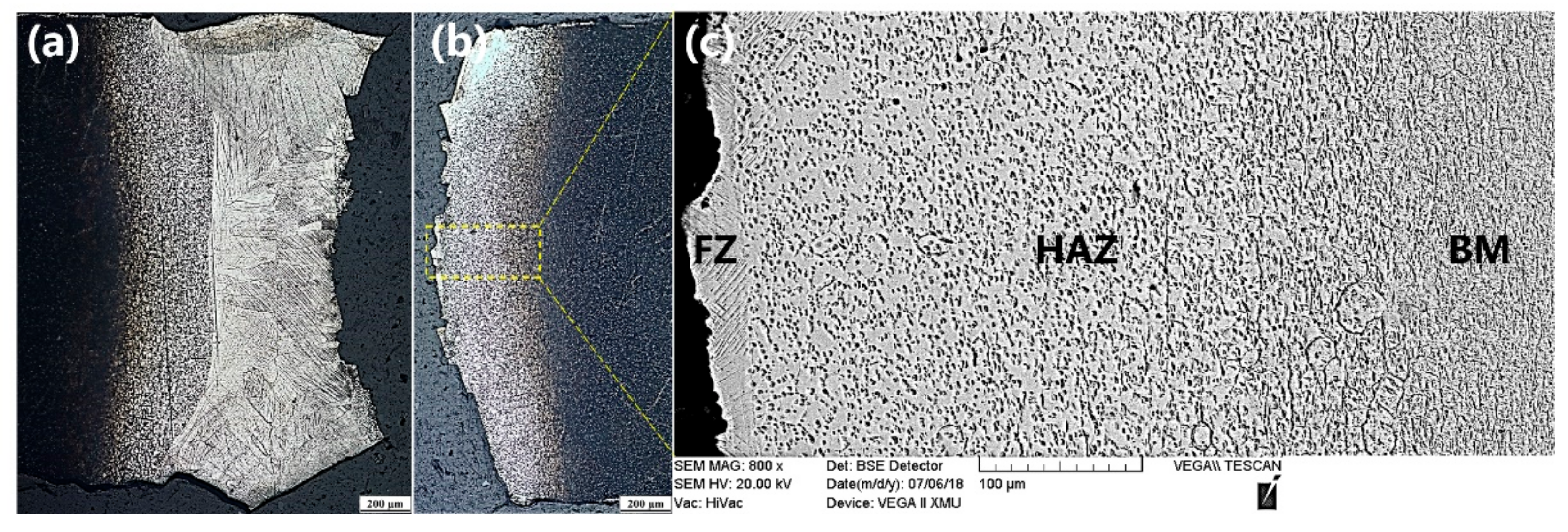 Materials 11 01907 g007