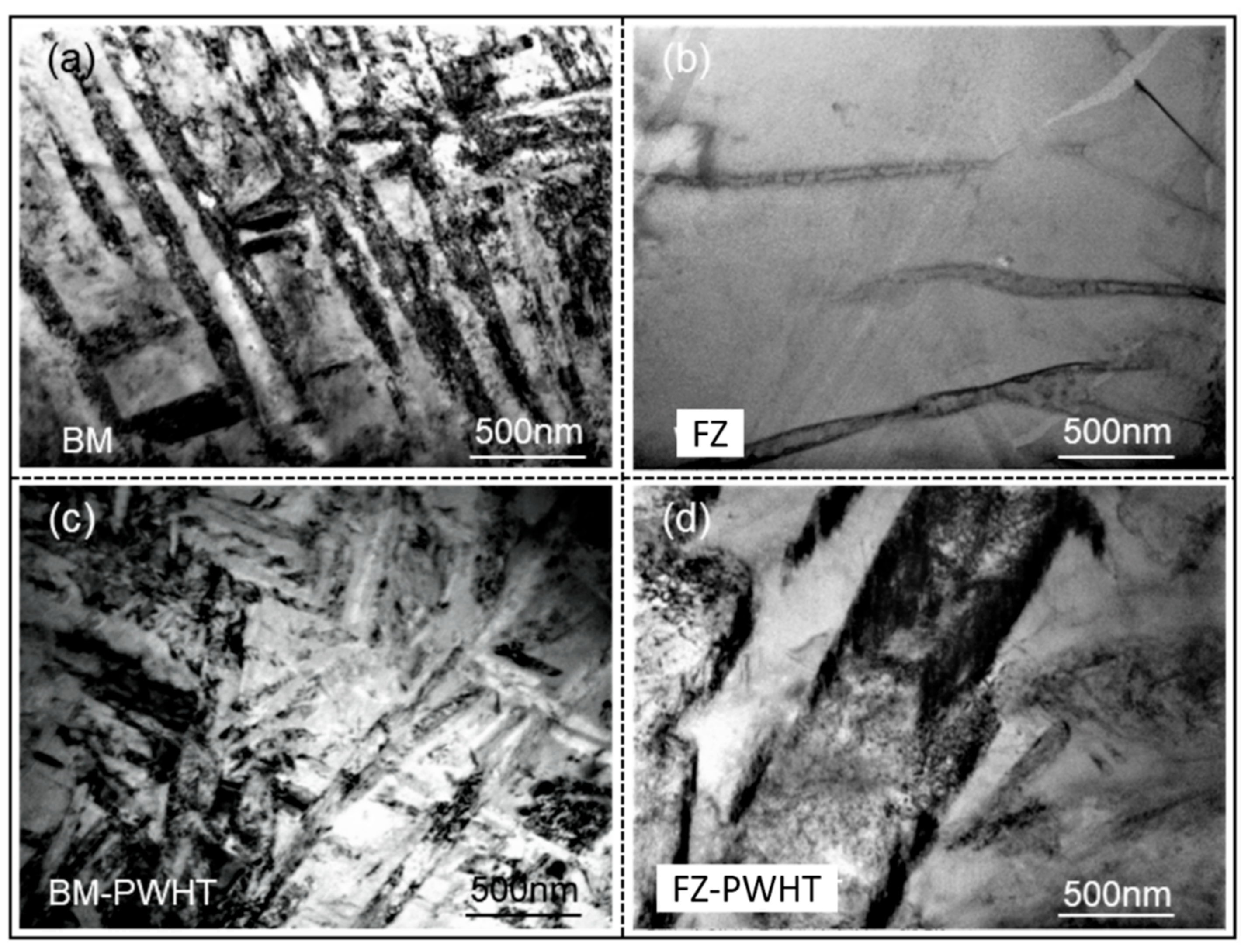 Materials 11 01907 g010