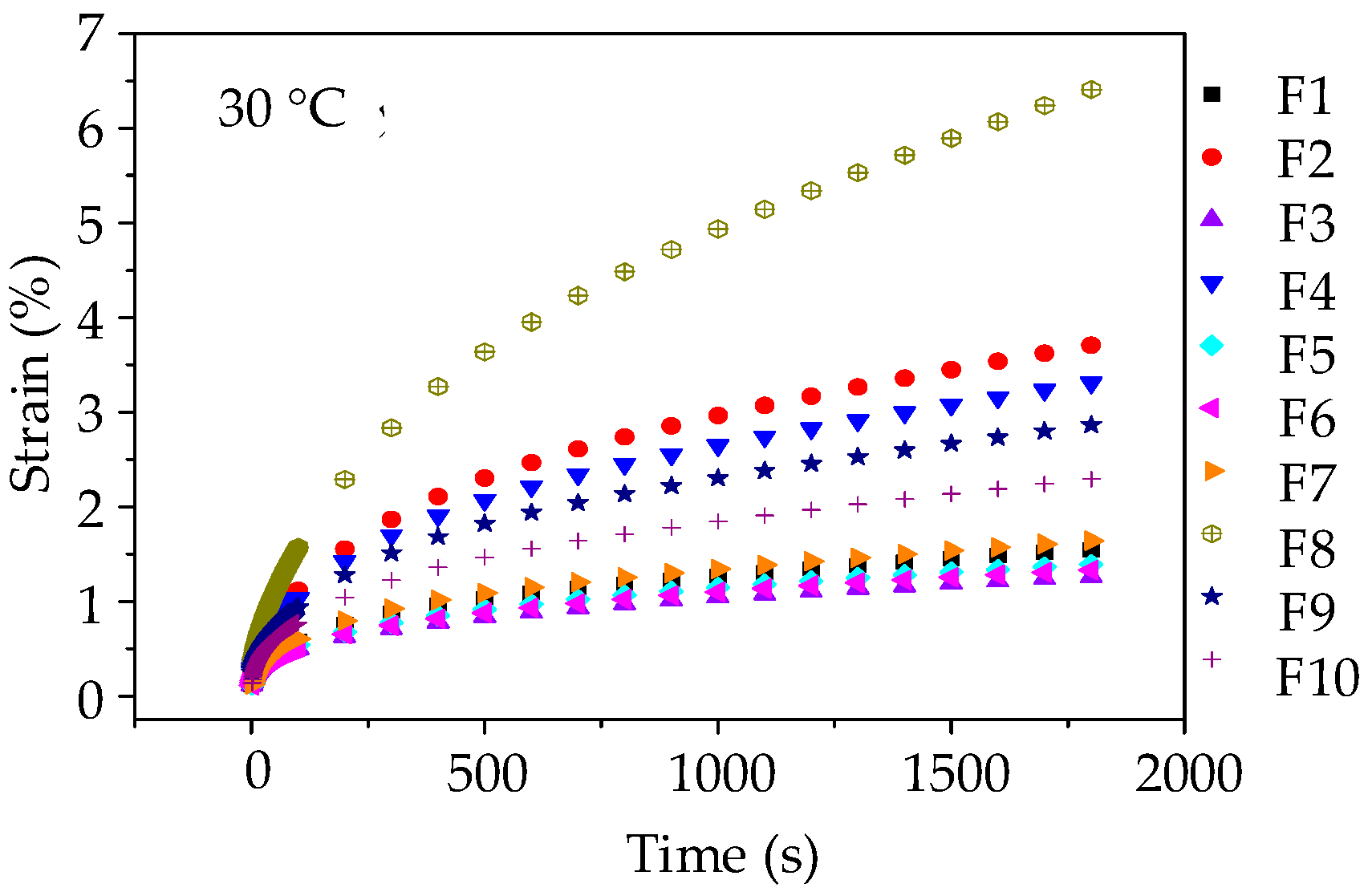 Materials 11 01908 g005 550