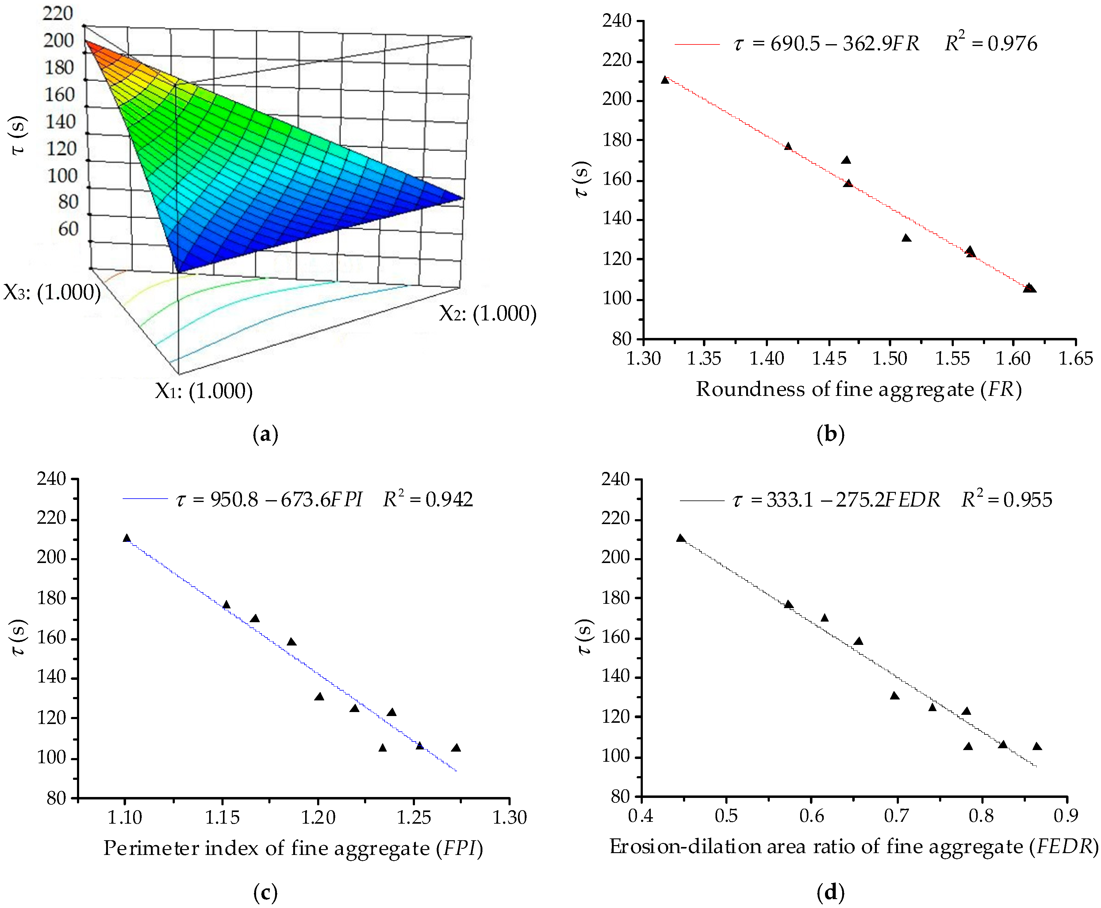 Materials 11 01908 g008 550