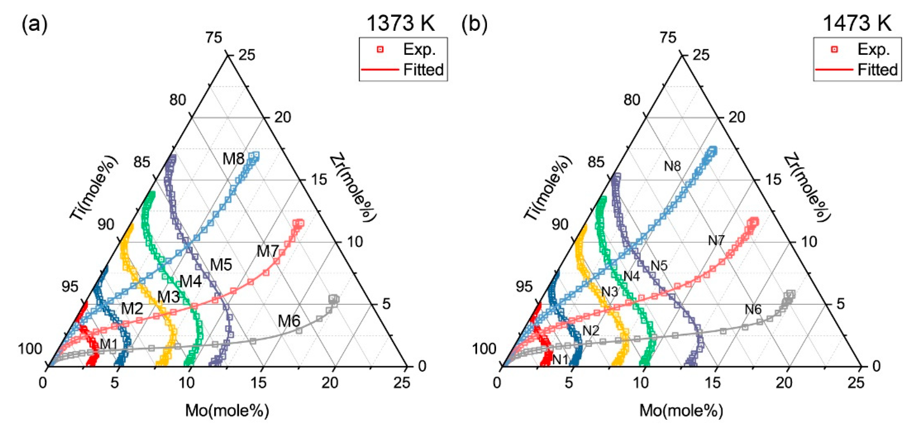 Materials 11 01909 g003