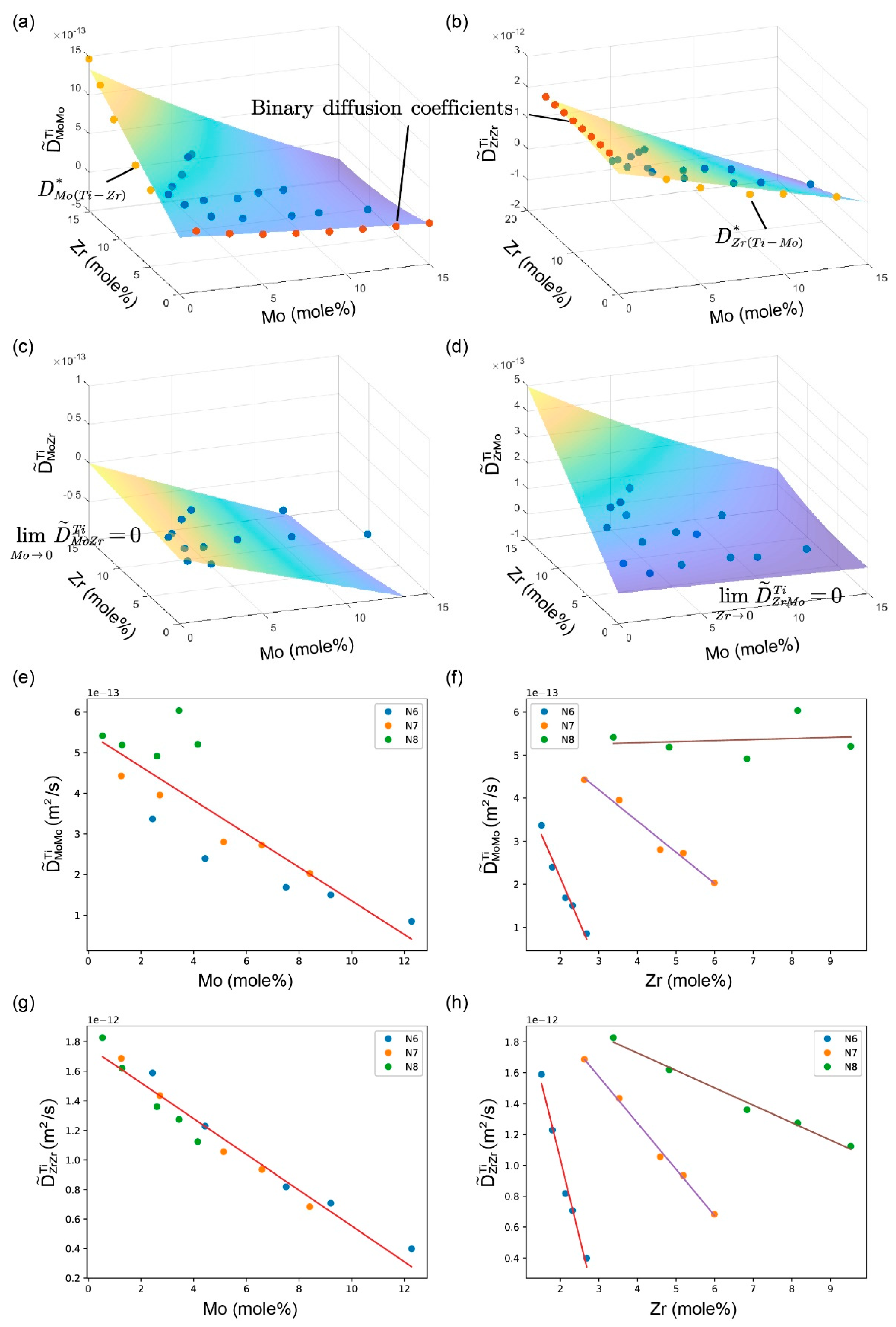Materials 11 01909 g006
