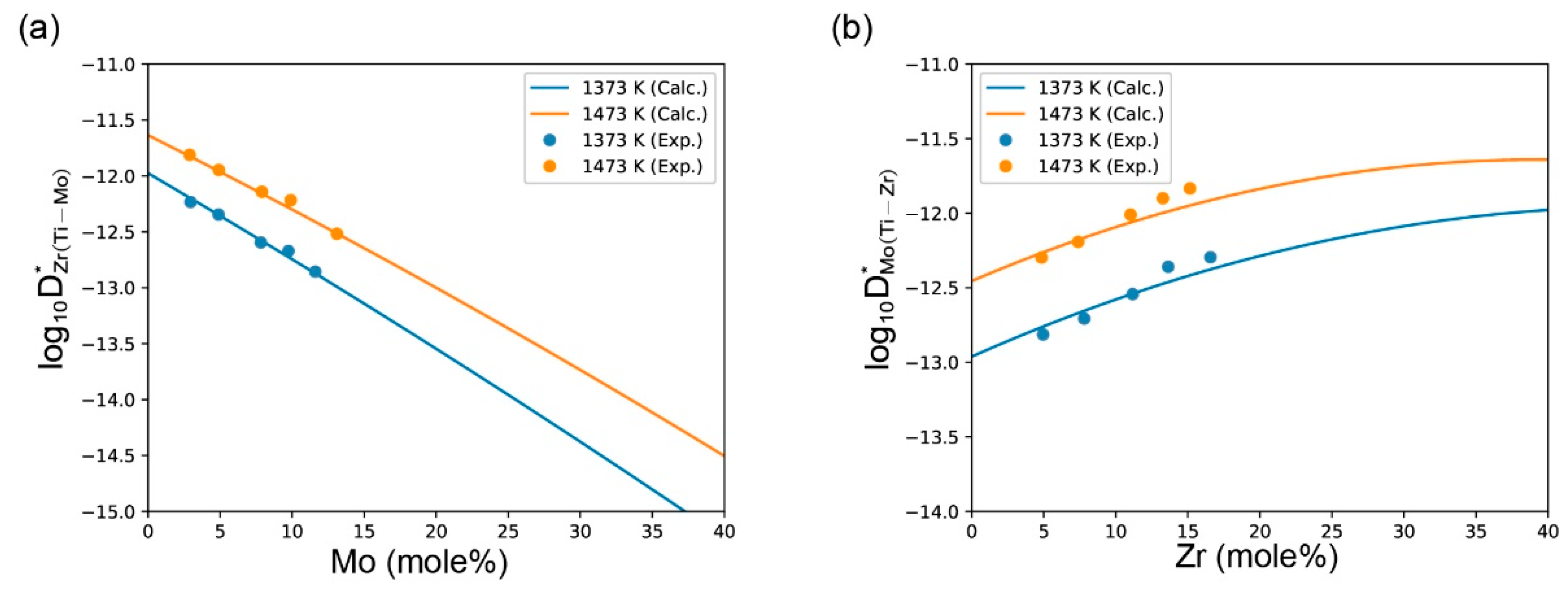 Materials 11 01909 g008