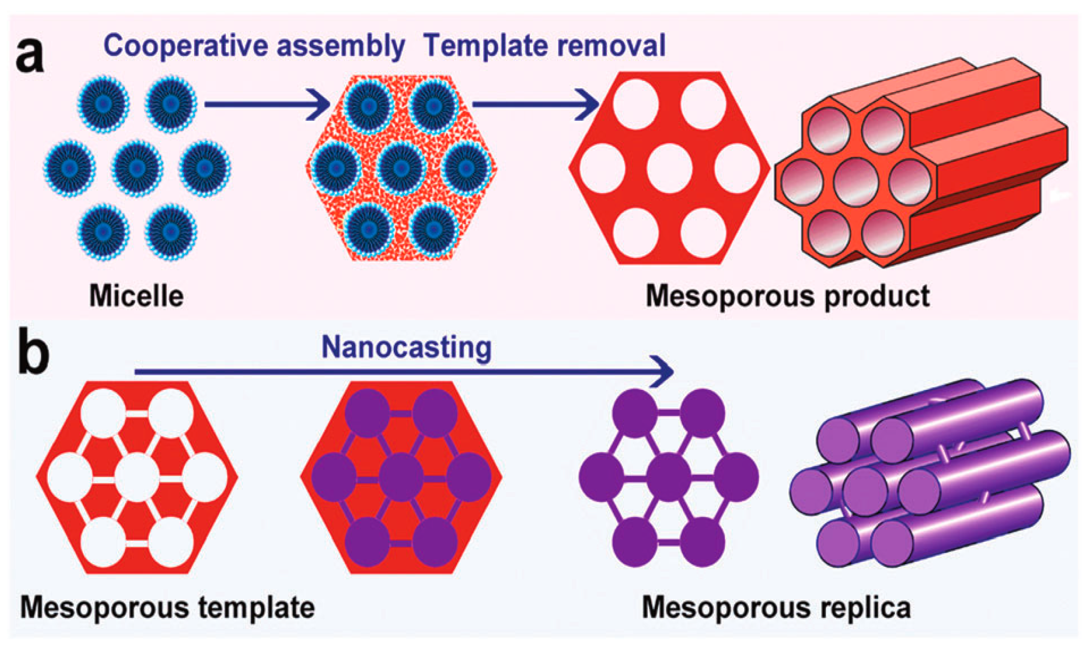 Materials 11 01910 g006 Materials 11 01910 g006
