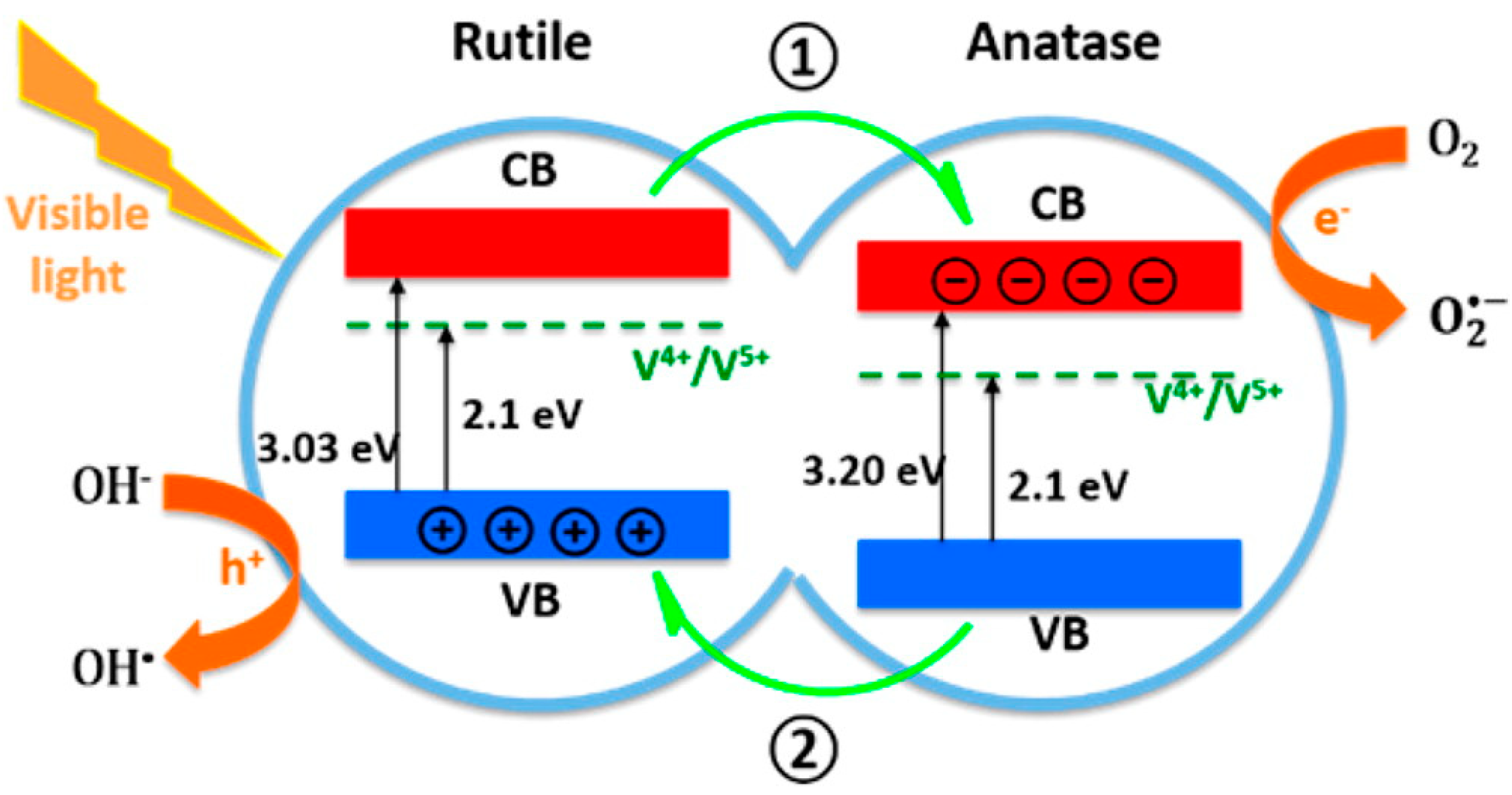 Materials 11 01910 g011 Materials 11 01910 g011
