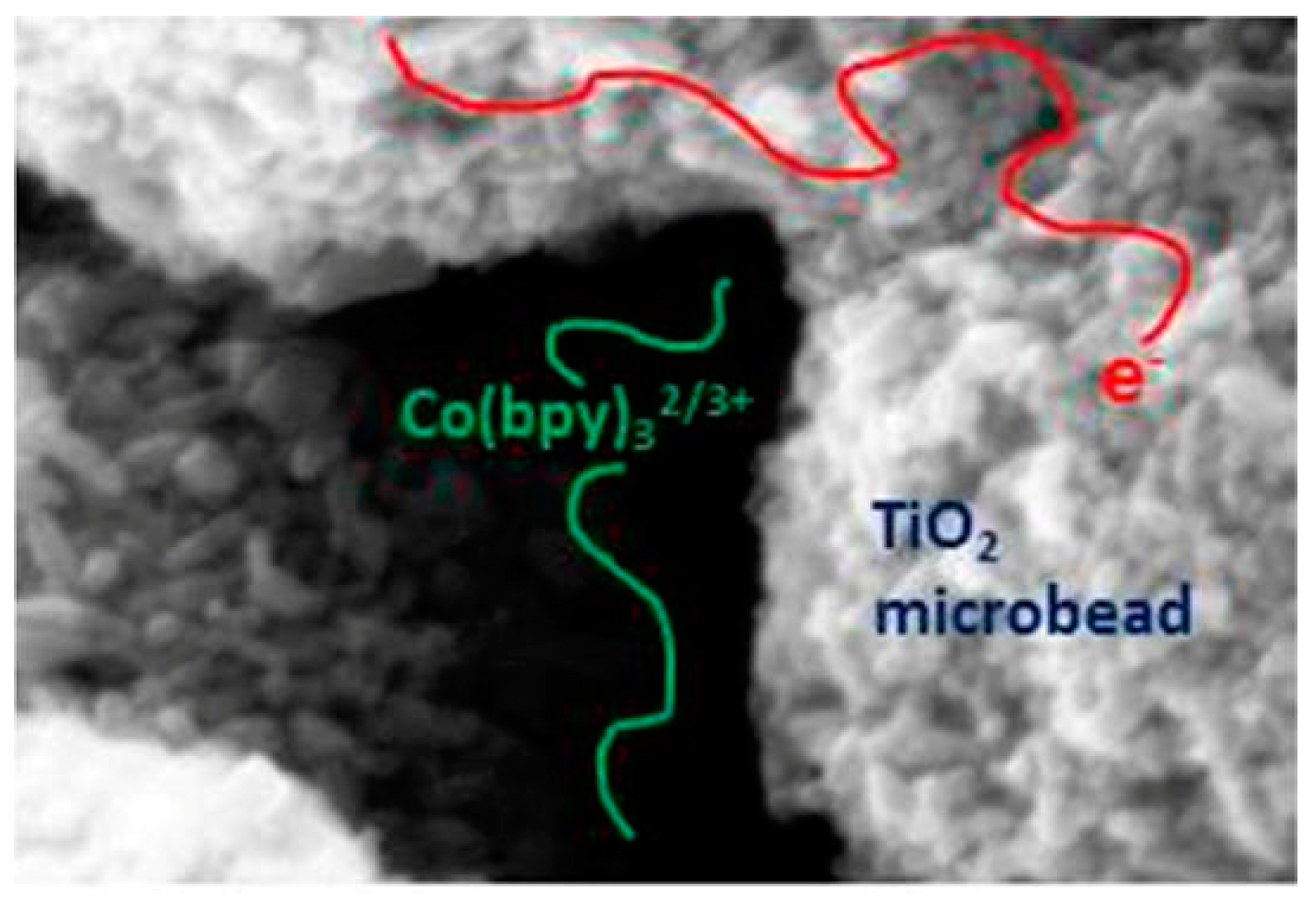 Materials 11 01910 g012 Materials 11 01910 g012