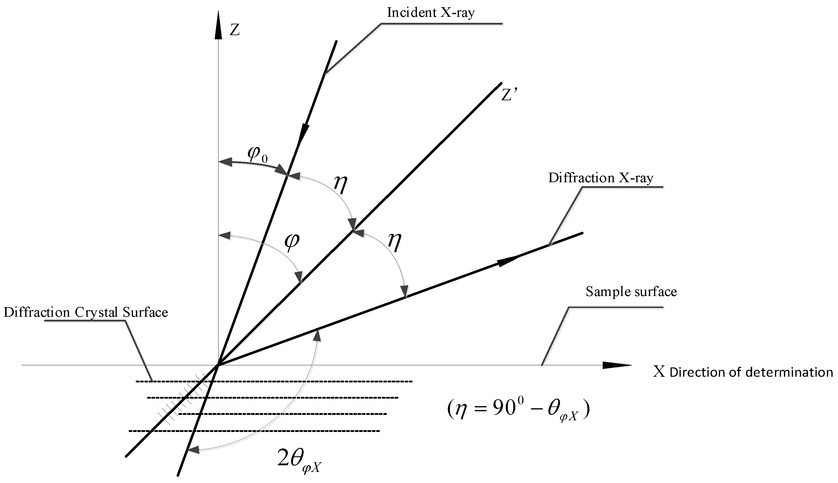 Materials 11 01911 g004