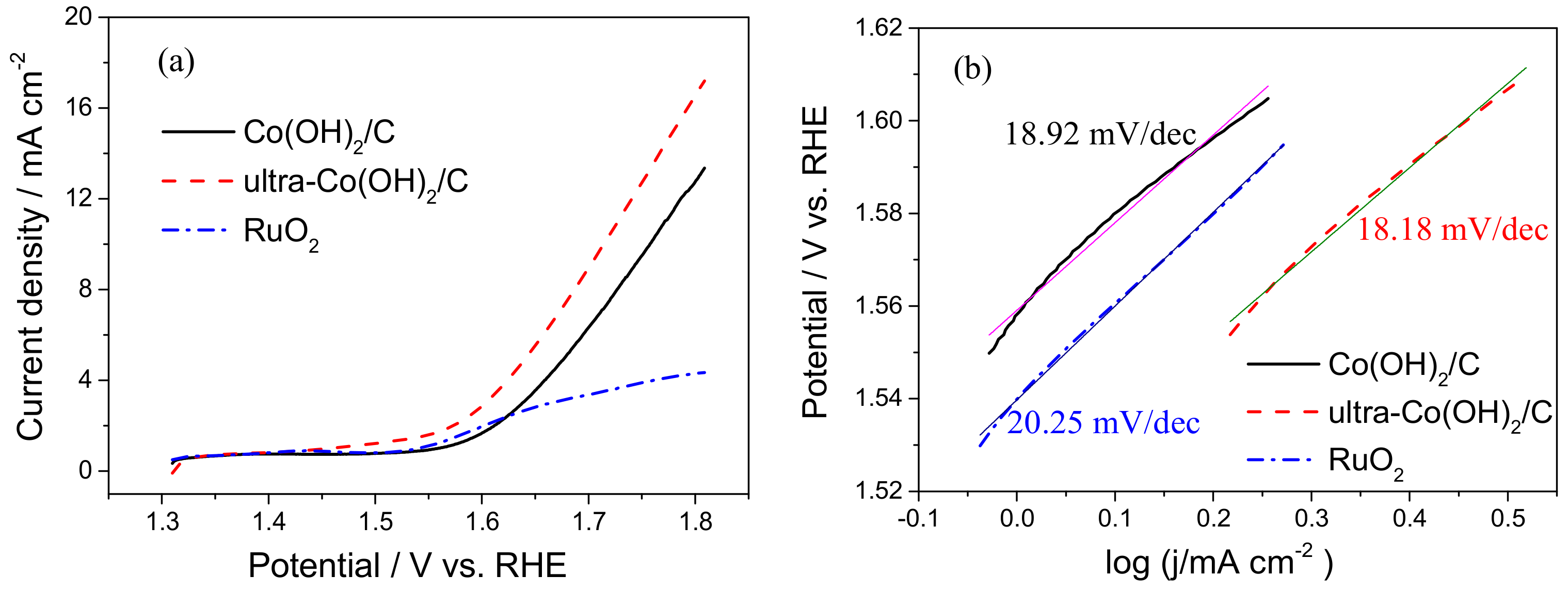 Materials 11 01912 g003