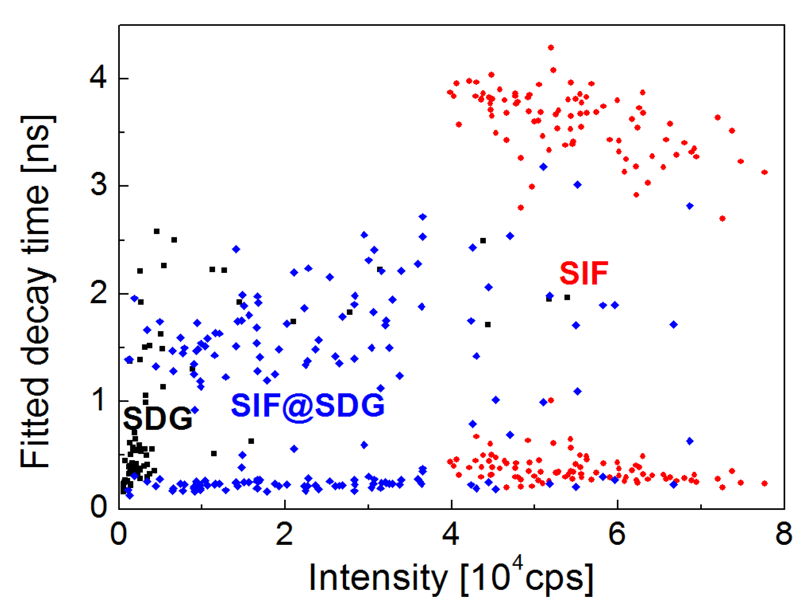 Materials 11 01916 g005