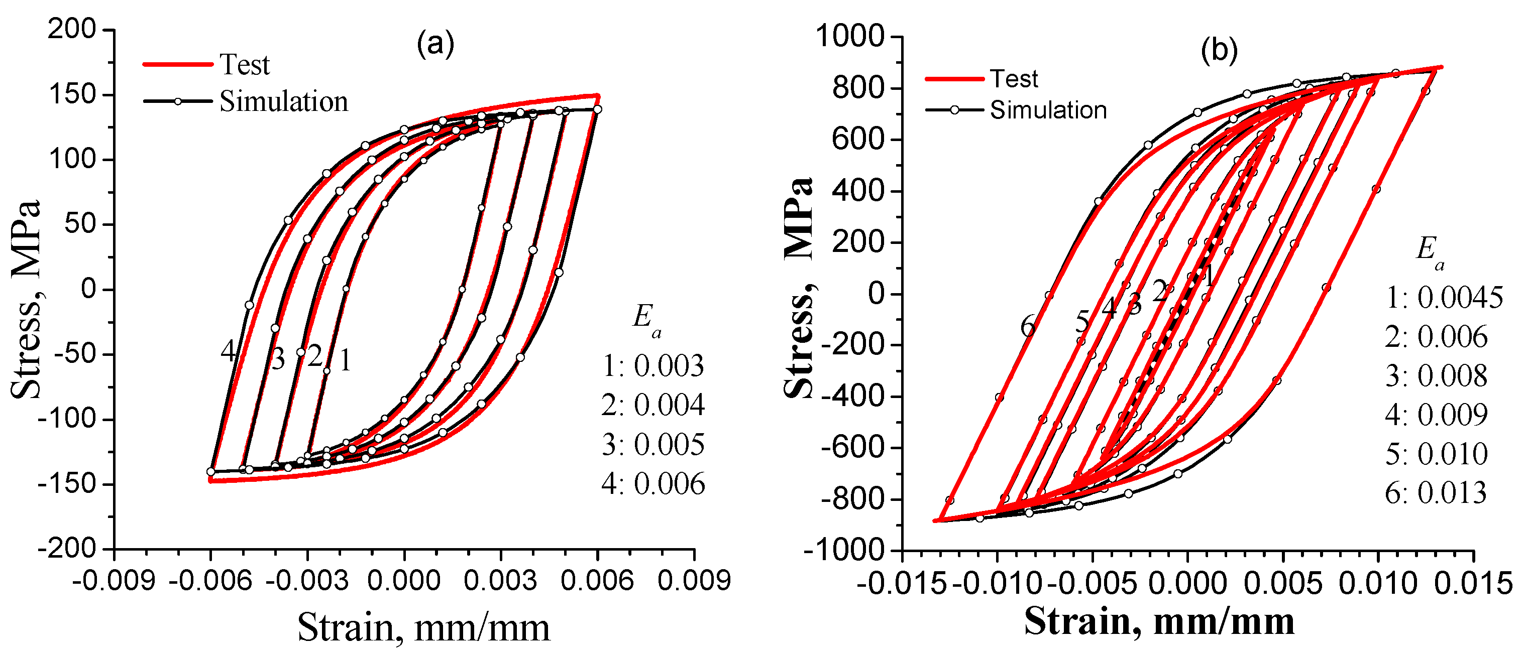 Materials 11 01917 g002