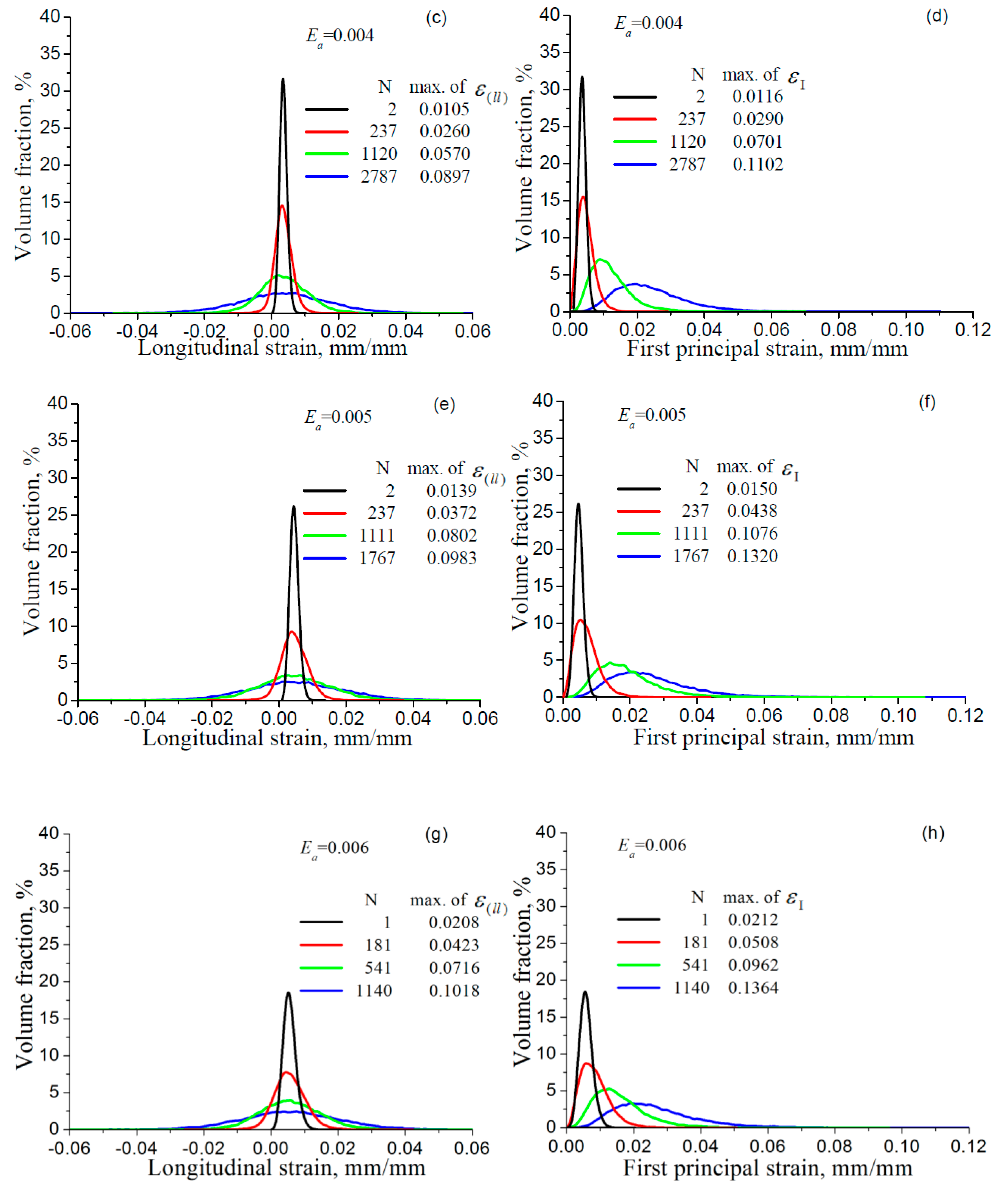 Materials 11 01917 g004b