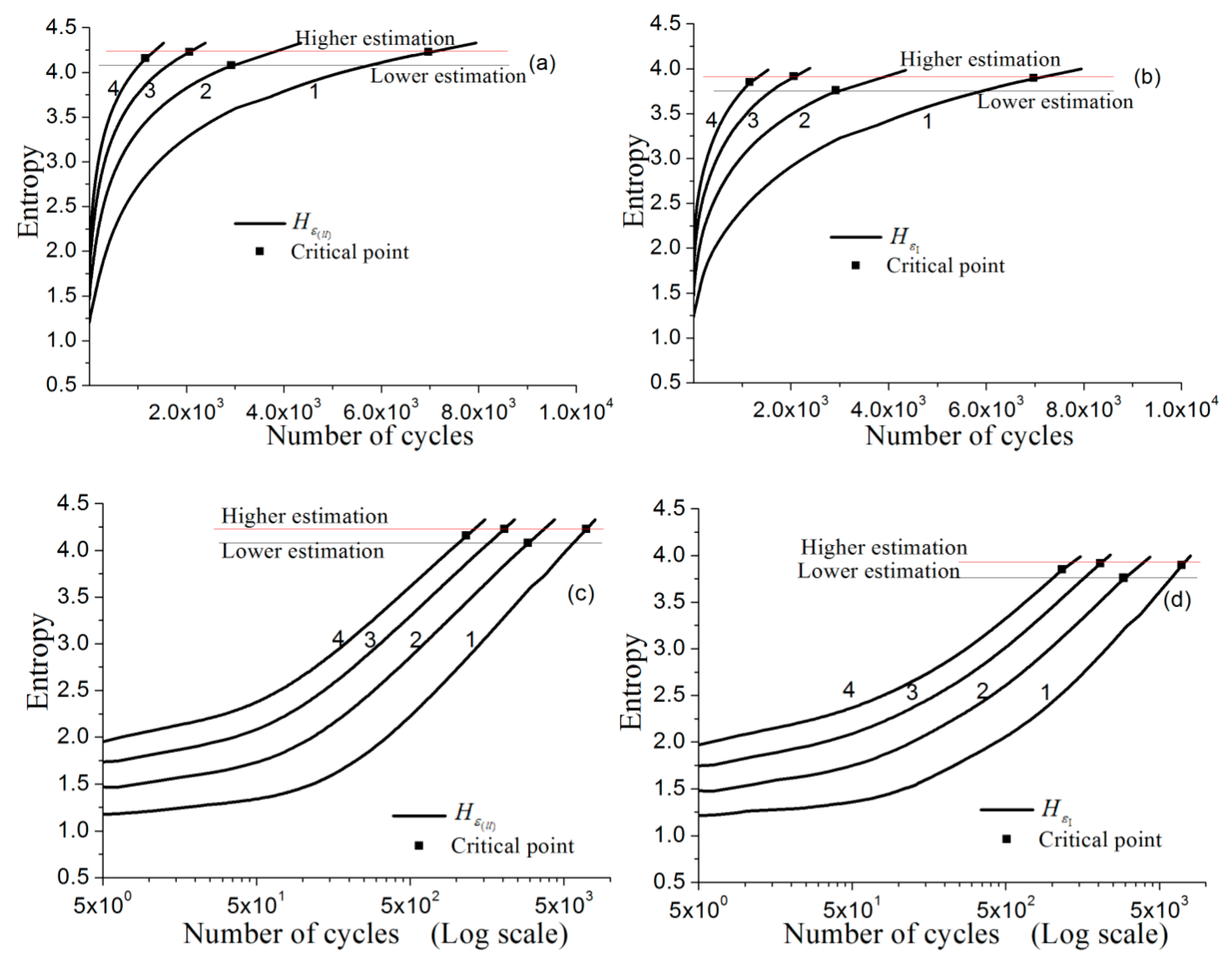 Materials 11 01917 g005