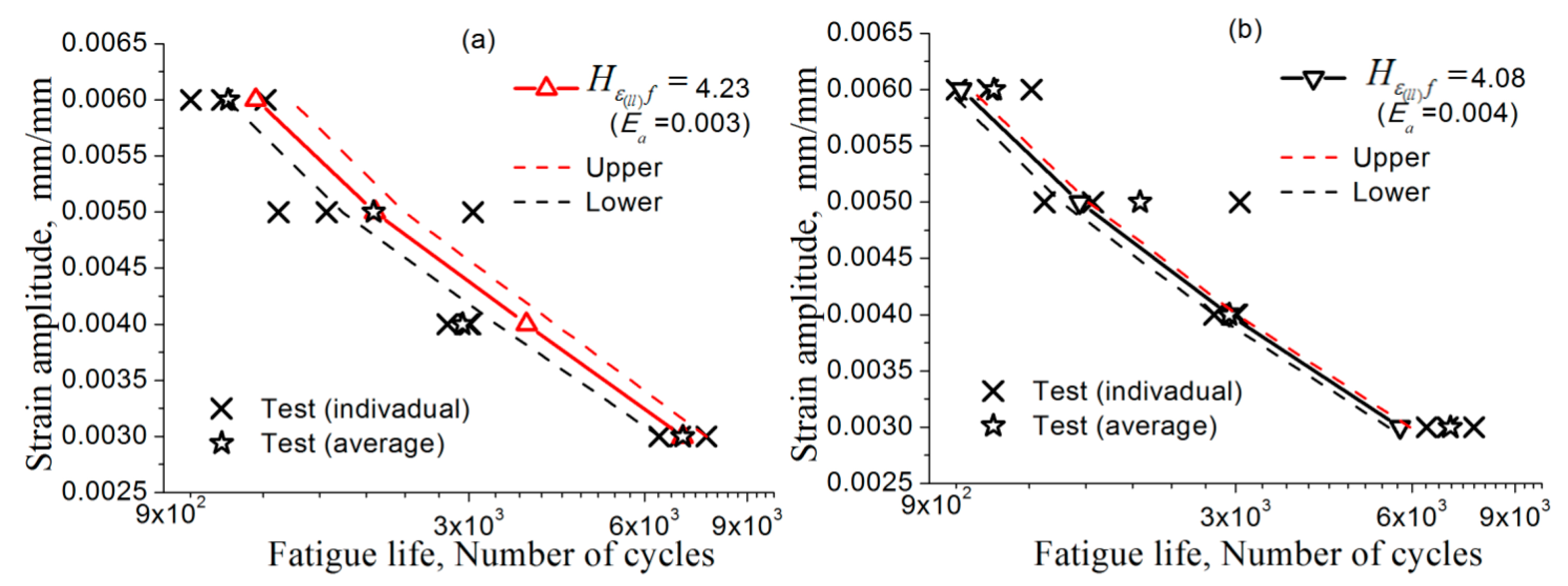 Materials 11 01917 g006a