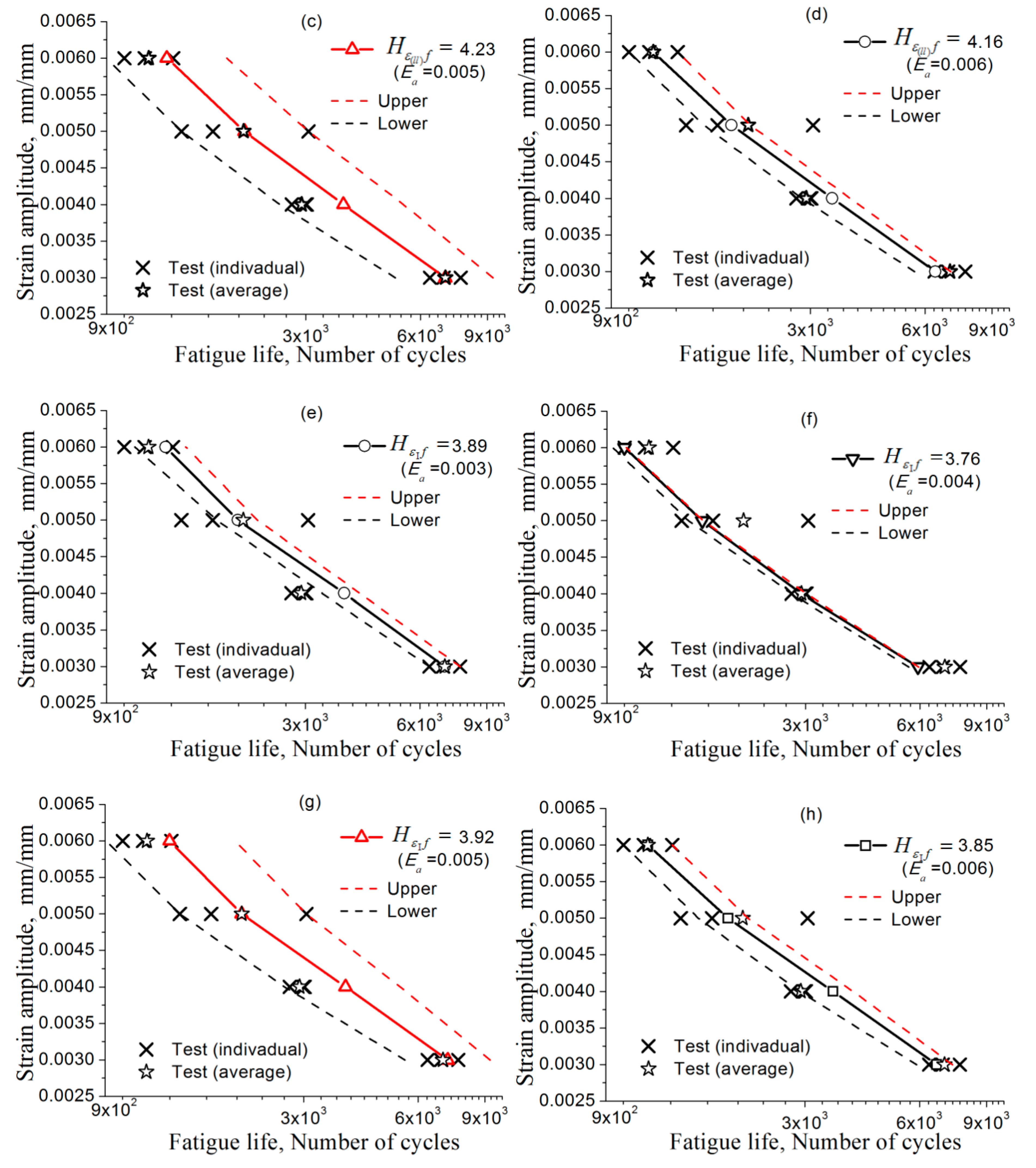 Materials 11 01917 g006b