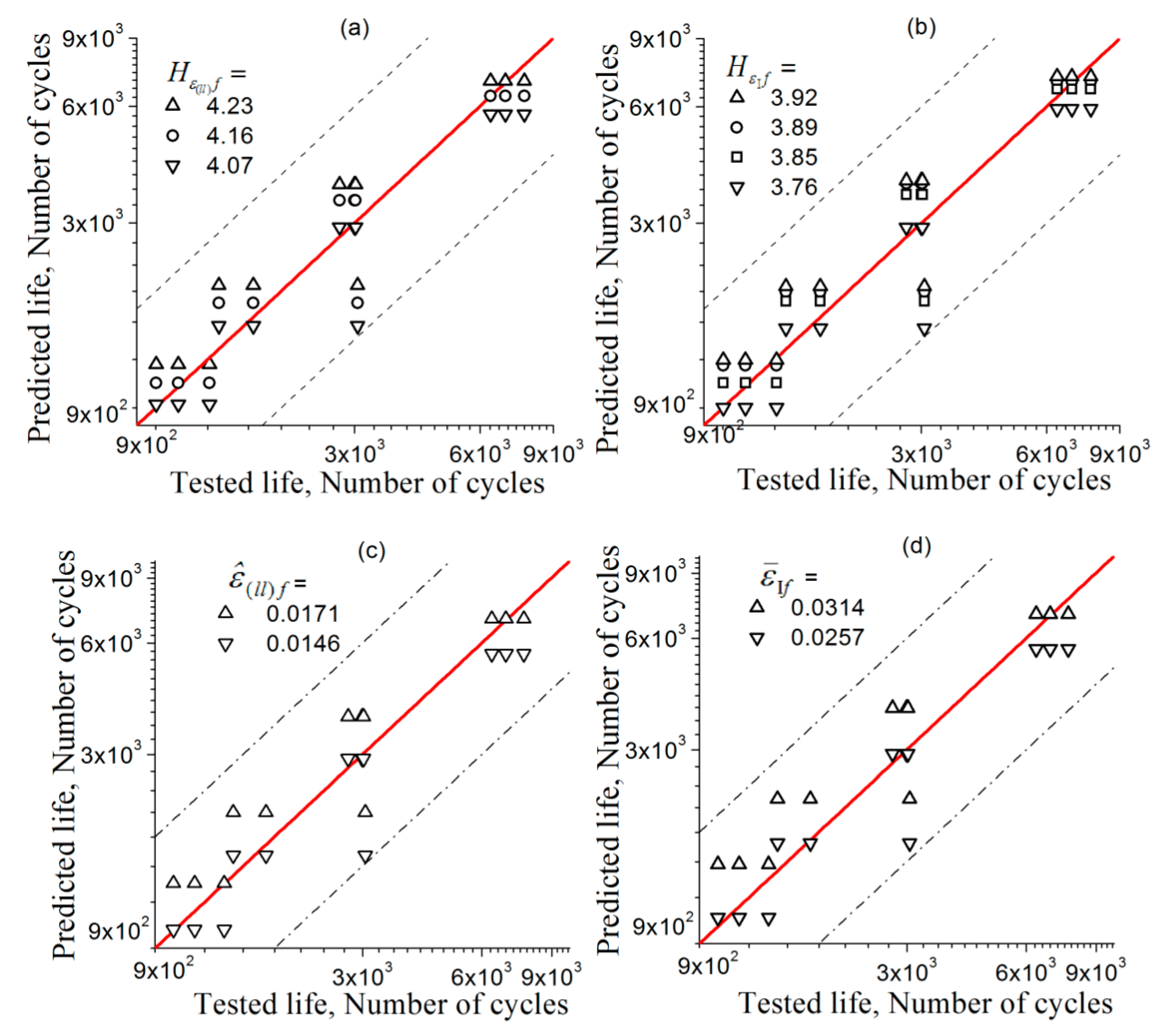Materials 11 01917 g007