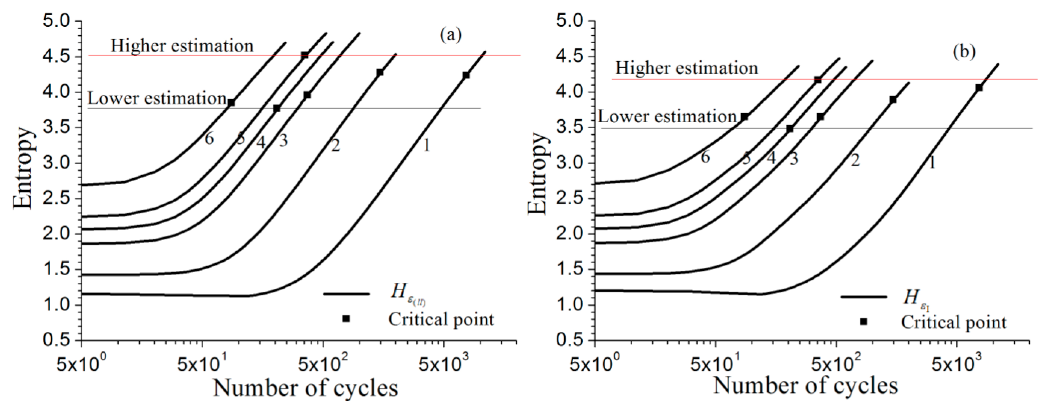 Materials 11 01917 g008