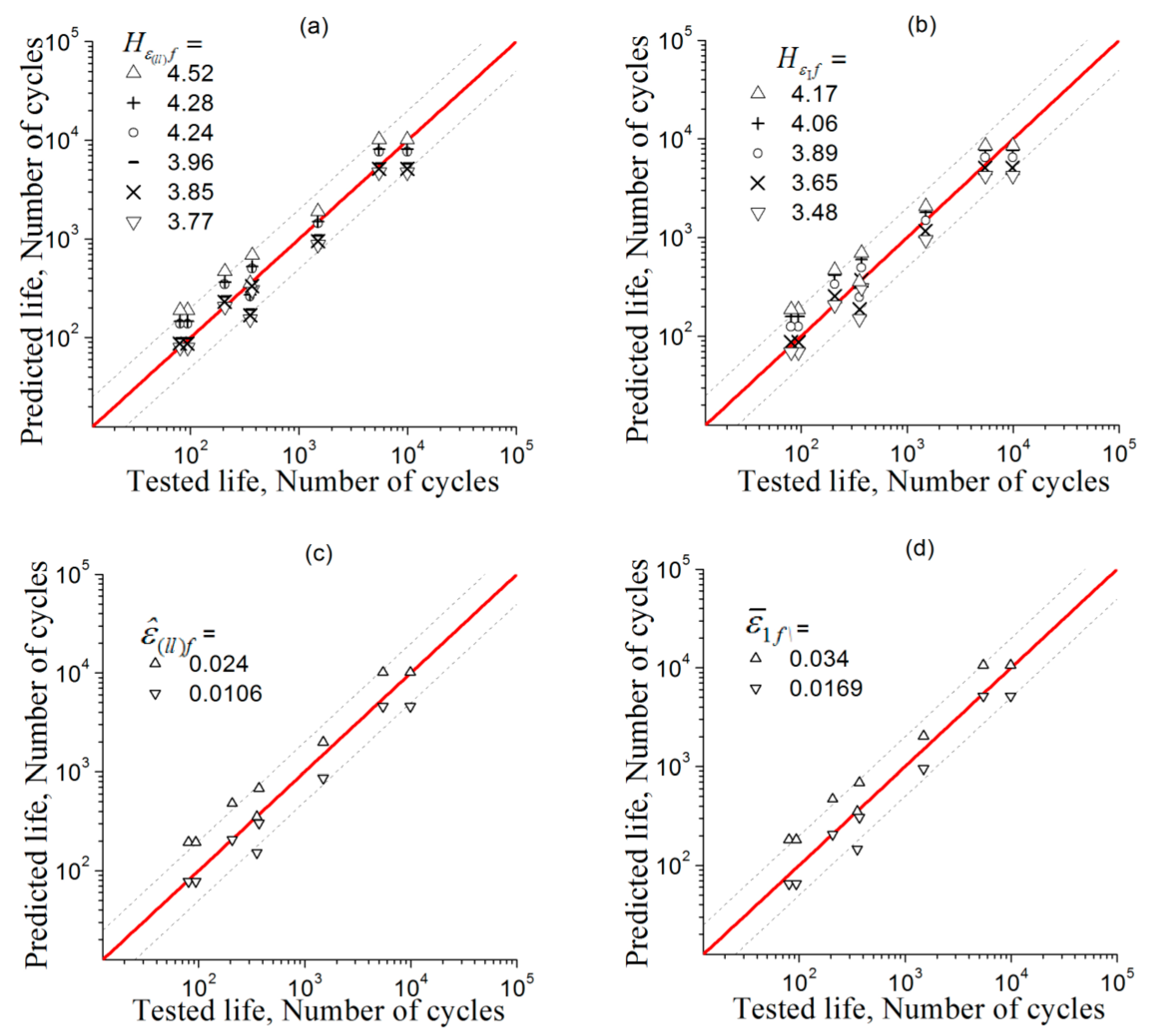 Materials 11 01917 g010