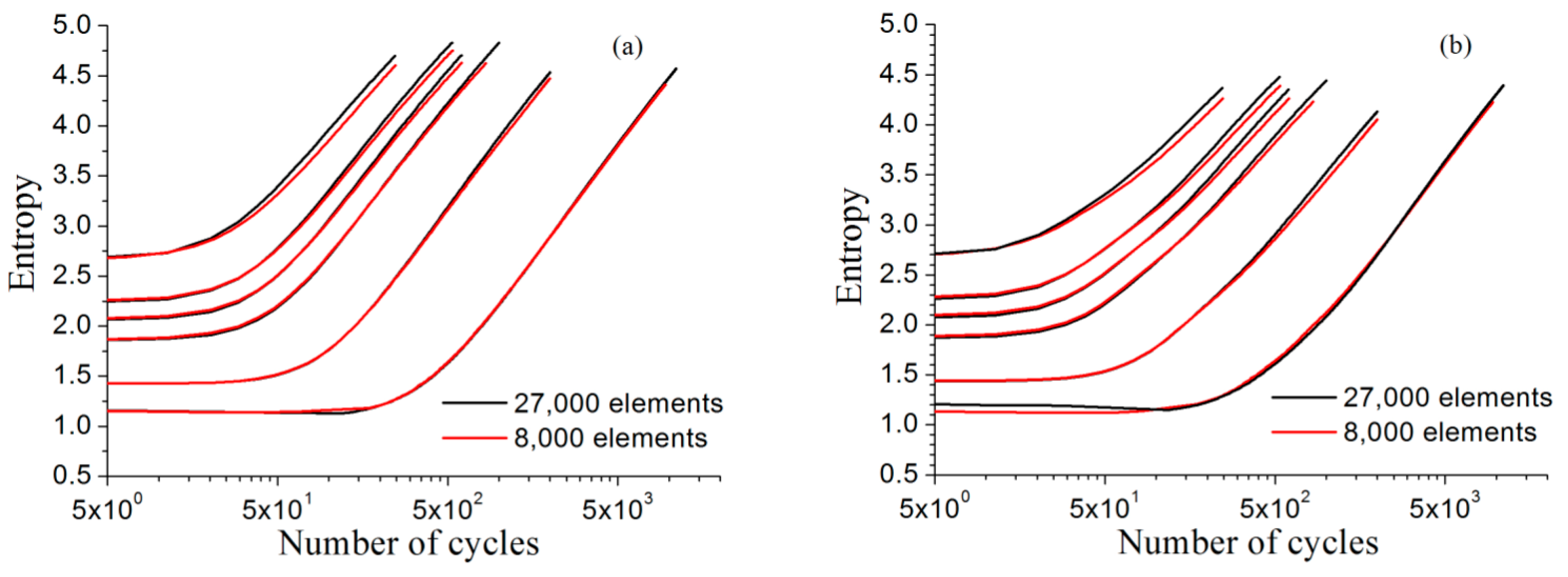 Materials 11 01917 g012